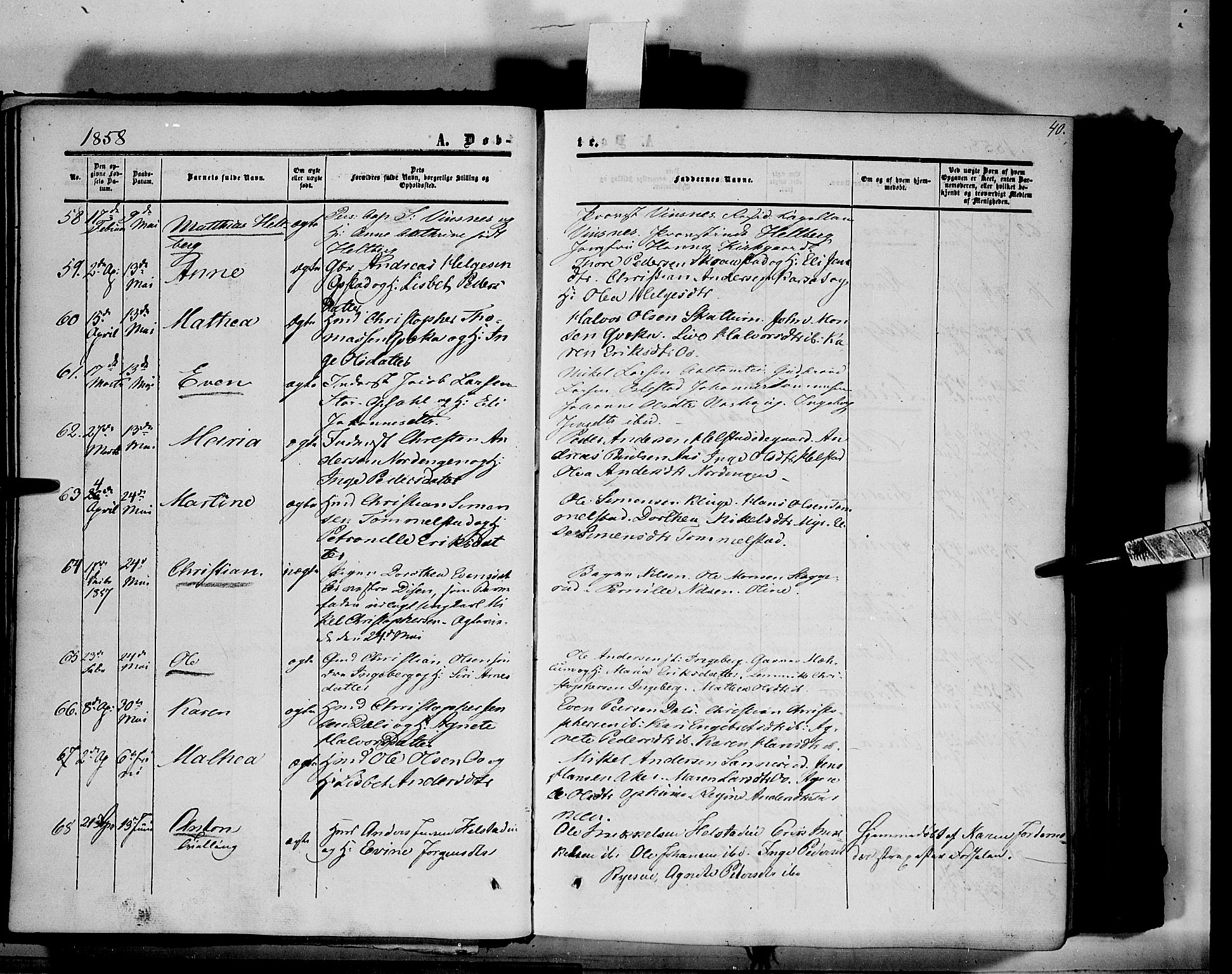 Vang prestekontor, Hedmark, AV/SAH-PREST-008/H/Ha/Haa/L0012: Ministerialbok nr. 12, 1855-1870, s. 40