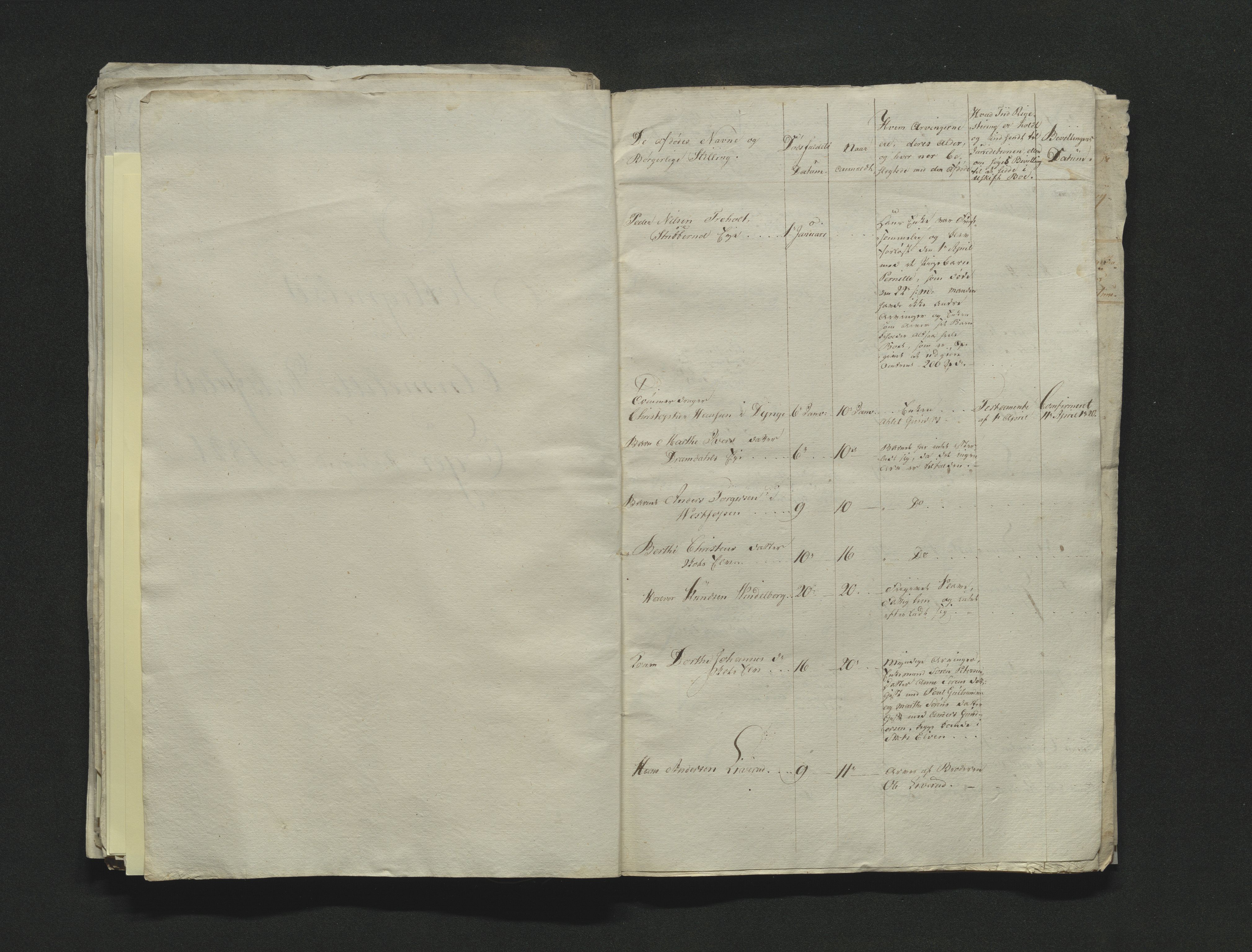 Eiker, Modum og Sigdal sorenskriveri, AV/SAKO-A-123/H/Ha/Hab/L0001: Dødsfallsmeldinger, 1812-1822, s. 262