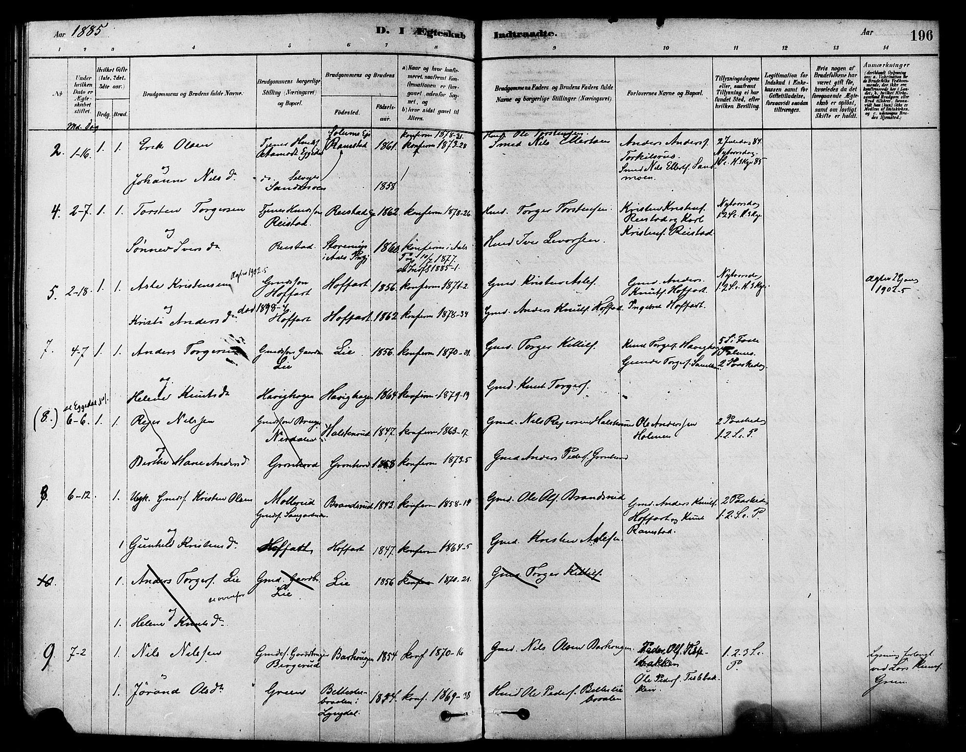Sigdal kirkebøker, AV/SAKO-A-245/F/Fa/L0011: Ministerialbok nr. I 11, 1879-1887, s. 196