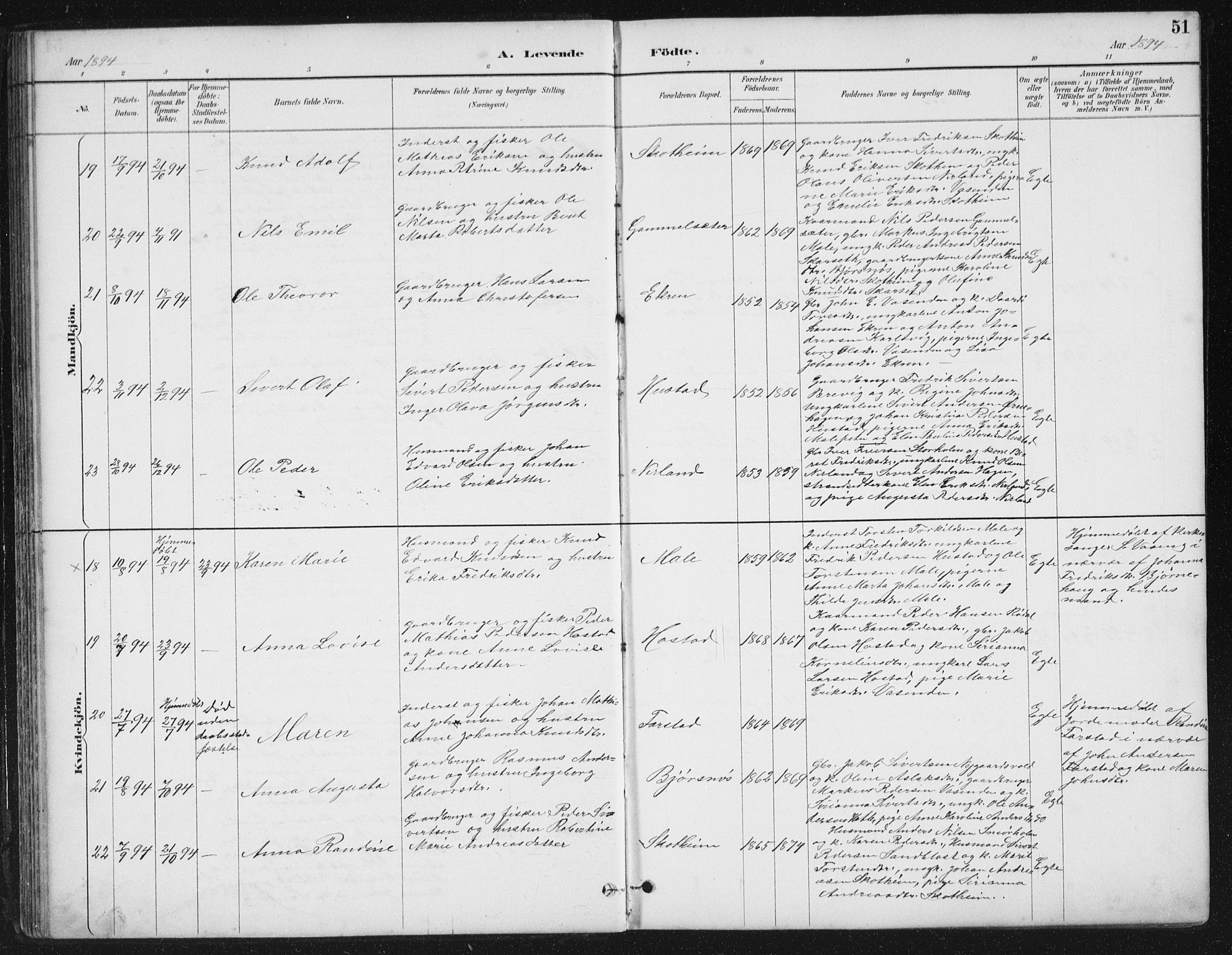 Ministerialprotokoller, klokkerbøker og fødselsregistre - Møre og Romsdal, AV/SAT-A-1454/567/L0783: Klokkerbok nr. 567C03, 1887-1903, s. 51