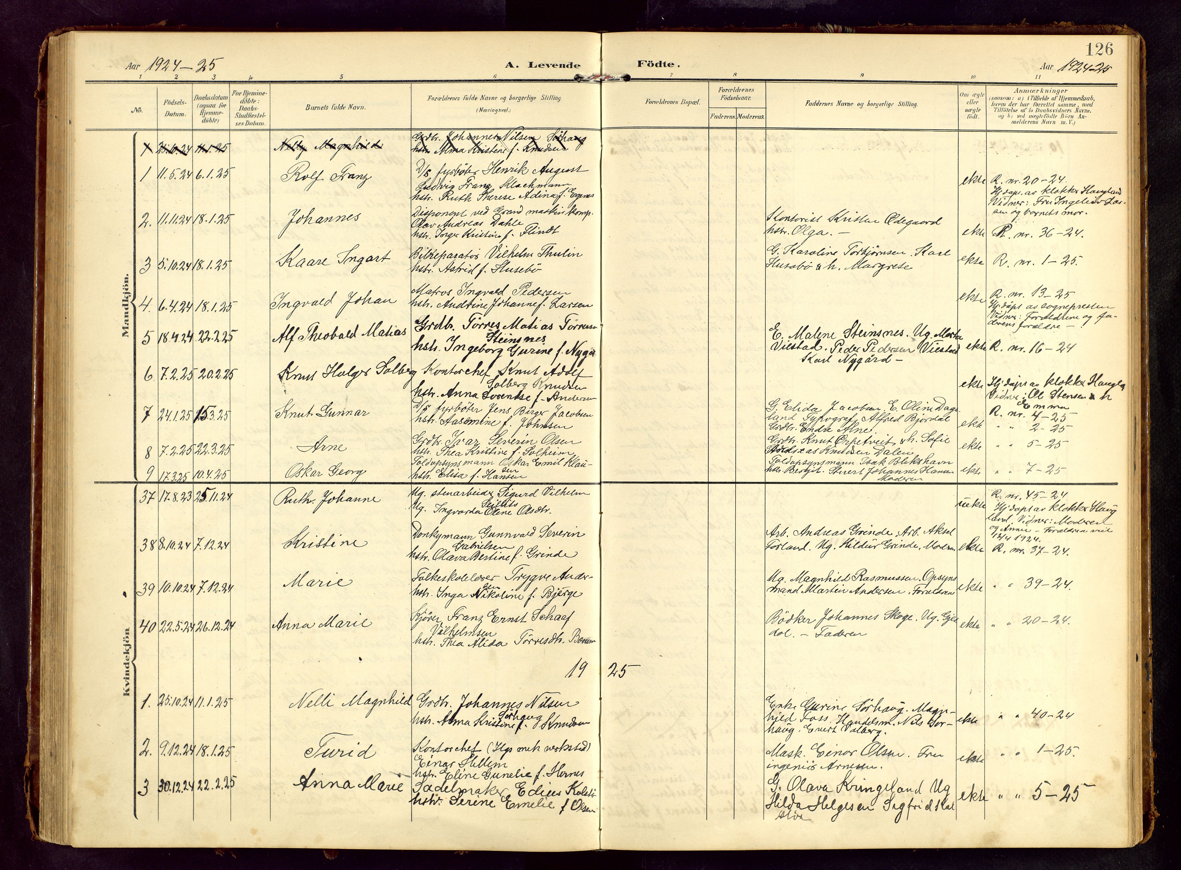 Haugesund sokneprestkontor, SAST/A -101863/H/Ha/Hab/L0006: Klokkerbok nr. B 6, 1906-1944, s. 126