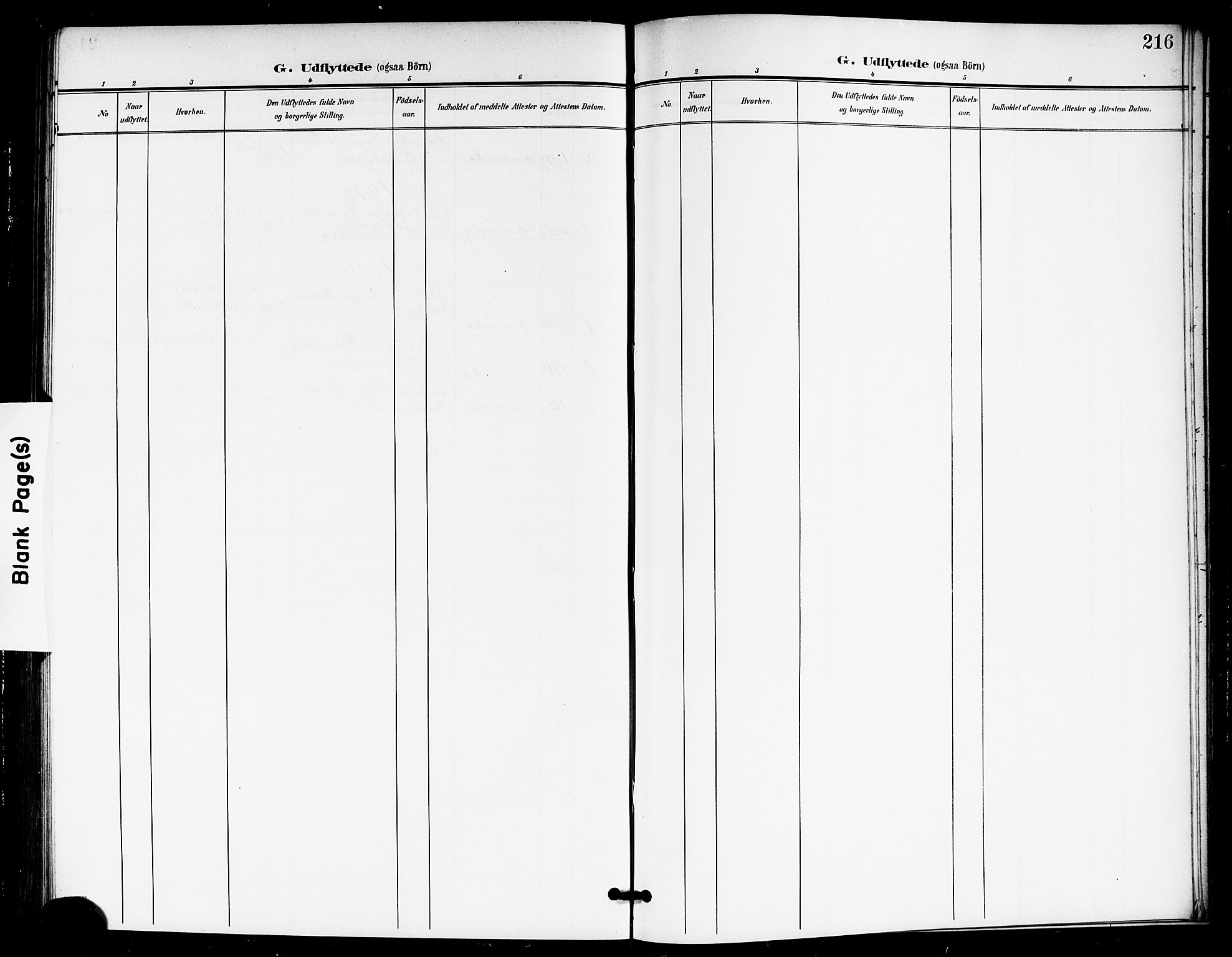 Ullensaker prestekontor Kirkebøker, AV/SAO-A-10236a/G/Gb/L0001: Klokkerbok nr. II 1, 1901-1917, s. 216