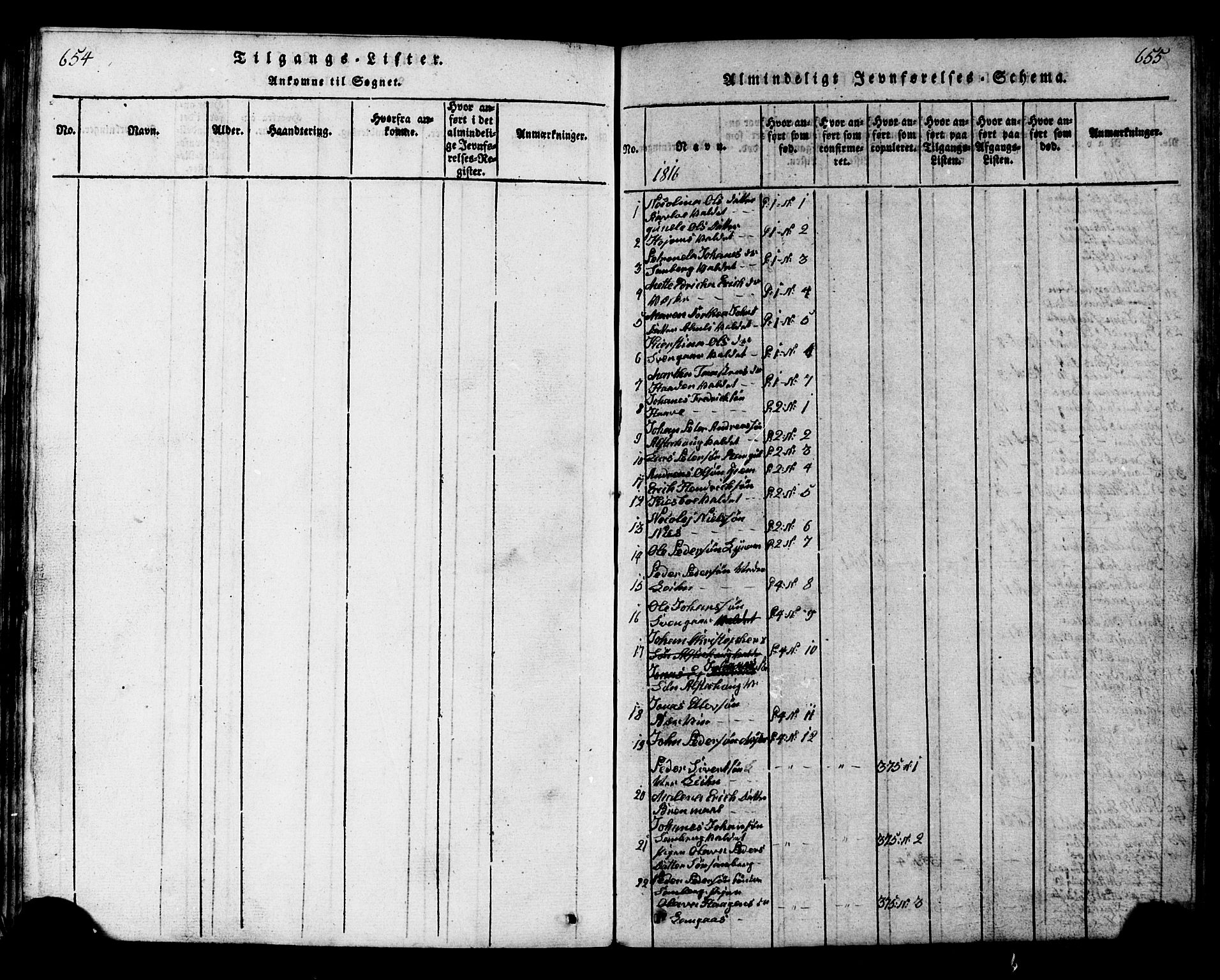 Ministerialprotokoller, klokkerbøker og fødselsregistre - Nord-Trøndelag, SAT/A-1458/717/L0169: Klokkerbok nr. 717C01, 1816-1834, s. 654-655