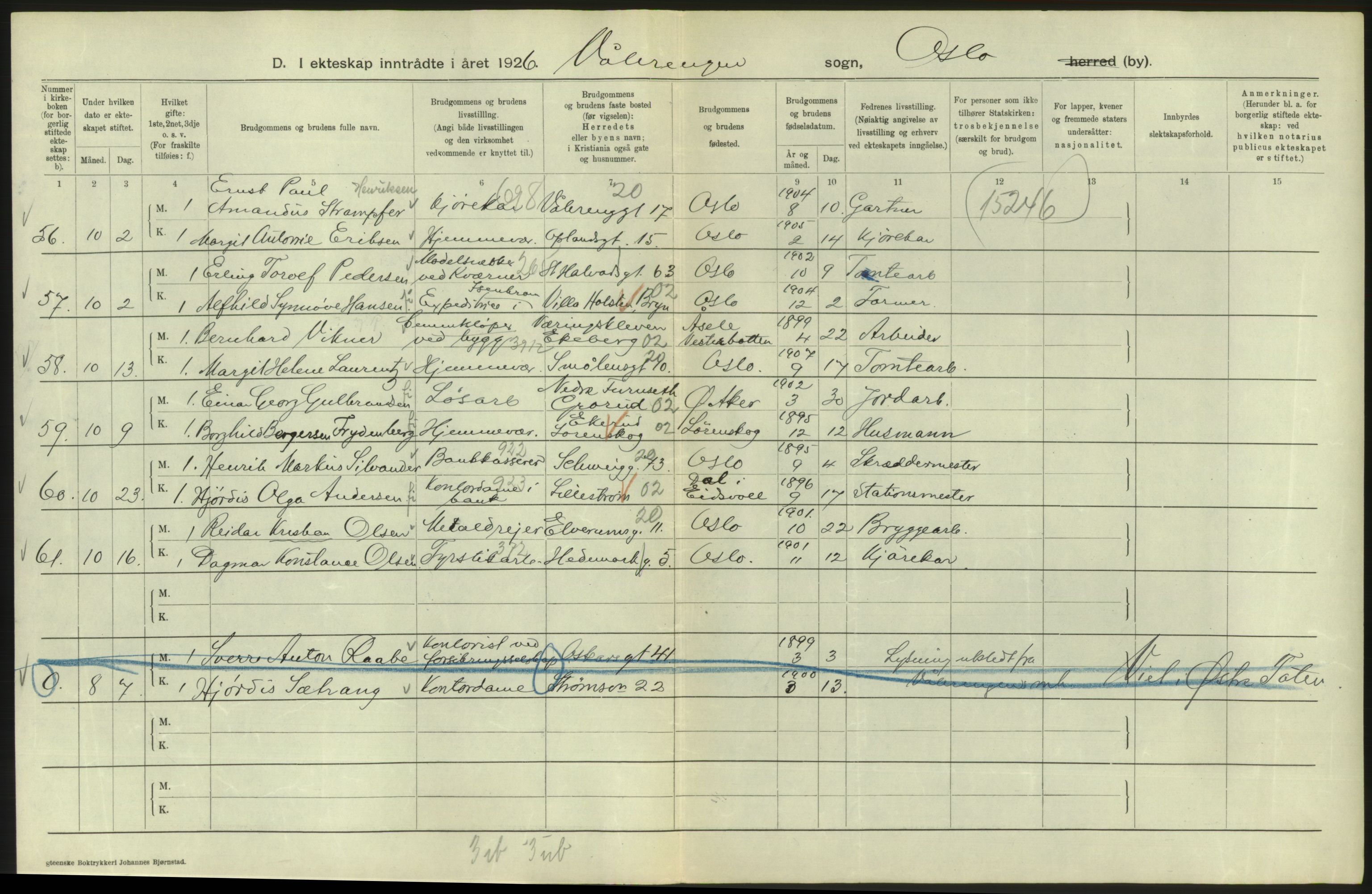 Statistisk sentralbyrå, Sosiodemografiske emner, Befolkning, AV/RA-S-2228/D/Df/Dfc/Dfcf/L0008: Oslo: Gifte, 1926, s. 604