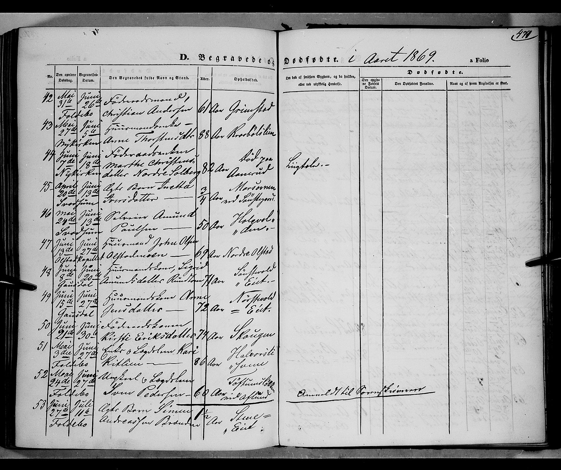 Gausdal prestekontor, SAH/PREST-090/H/Ha/Haa/L0009: Ministerialbok nr. 9, 1862-1873, s. 471