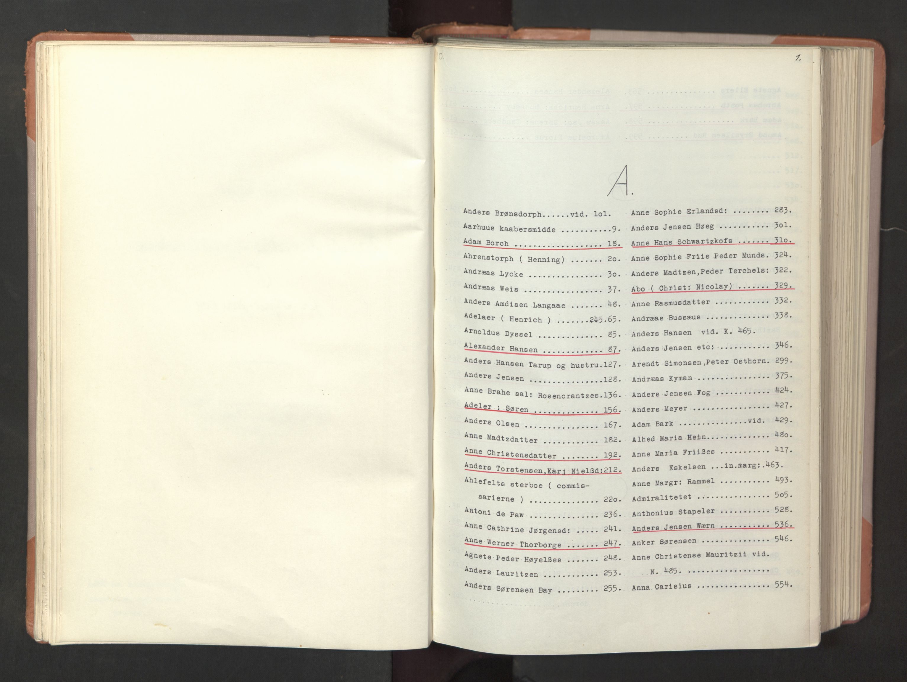 Avskriftsamlingen, RA/EA-4022/F/Fa/L0072: Supplikker, 1704, s. 55