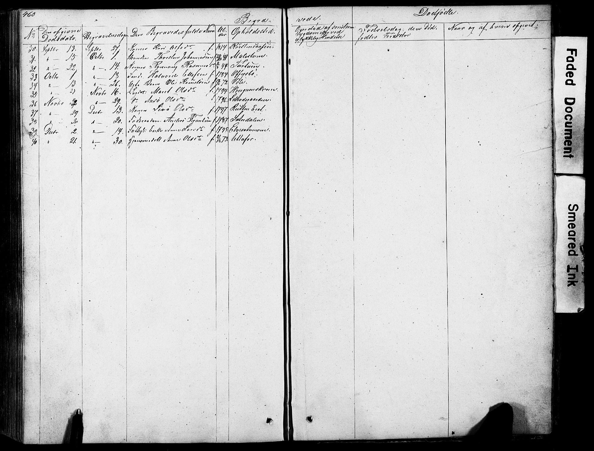 Lom prestekontor, AV/SAH-PREST-070/L/L0012: Klokkerbok nr. 12, 1845-1873, s. 460-461