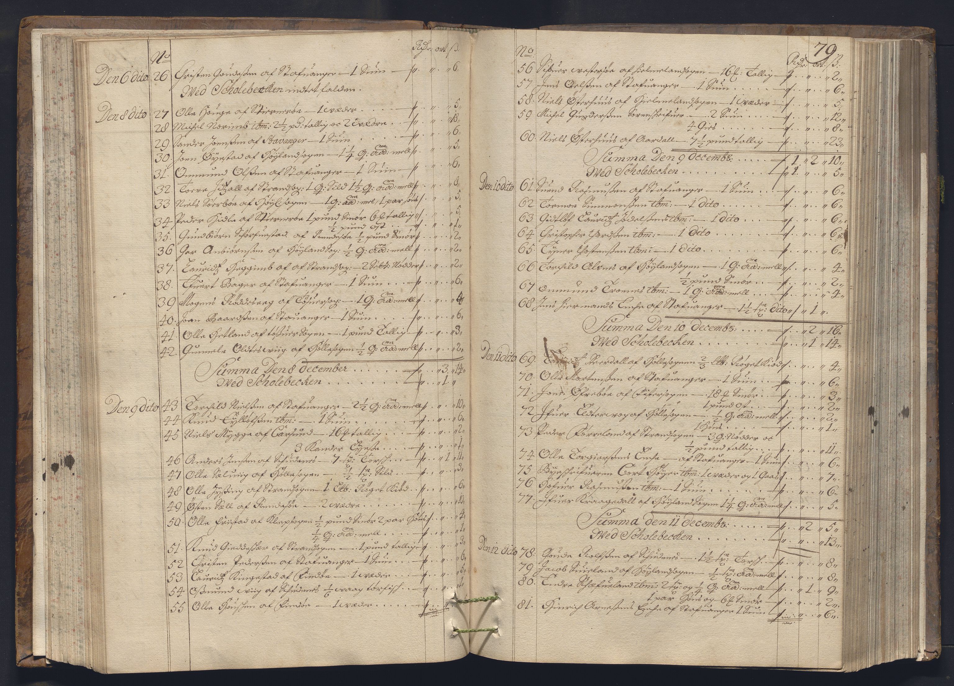 Rentekammeret inntil 1814, Reviderte regnskaper, Byregnskaper, RA/EA-4066/R/Ro/L0331: [O24] Konsumpsjonsregnskap, 1684, s. 80