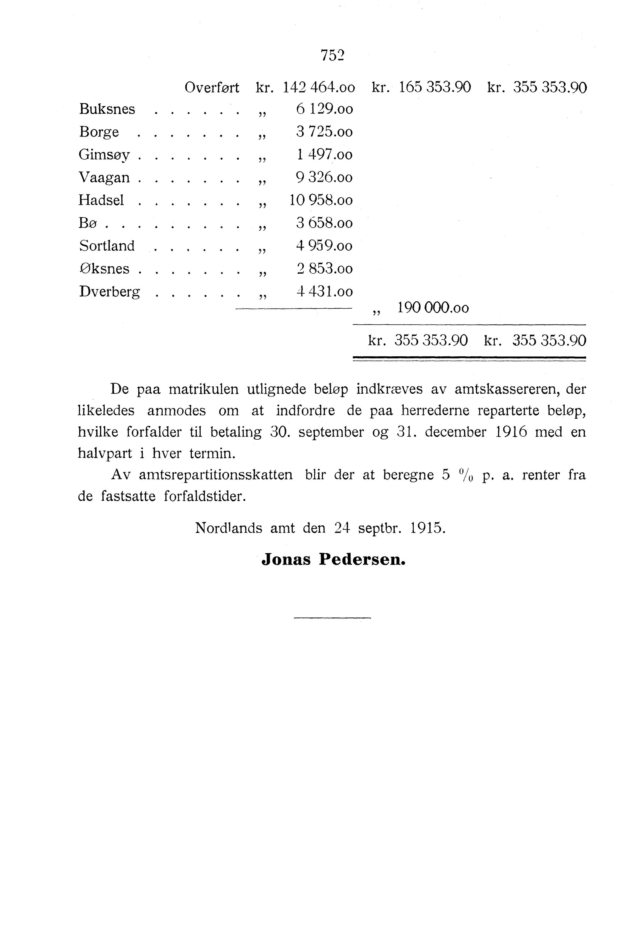 Nordland Fylkeskommune. Fylkestinget, AIN/NFK-17/176/A/Ac/L0038: Fylkestingsforhandlinger 1915, 1915