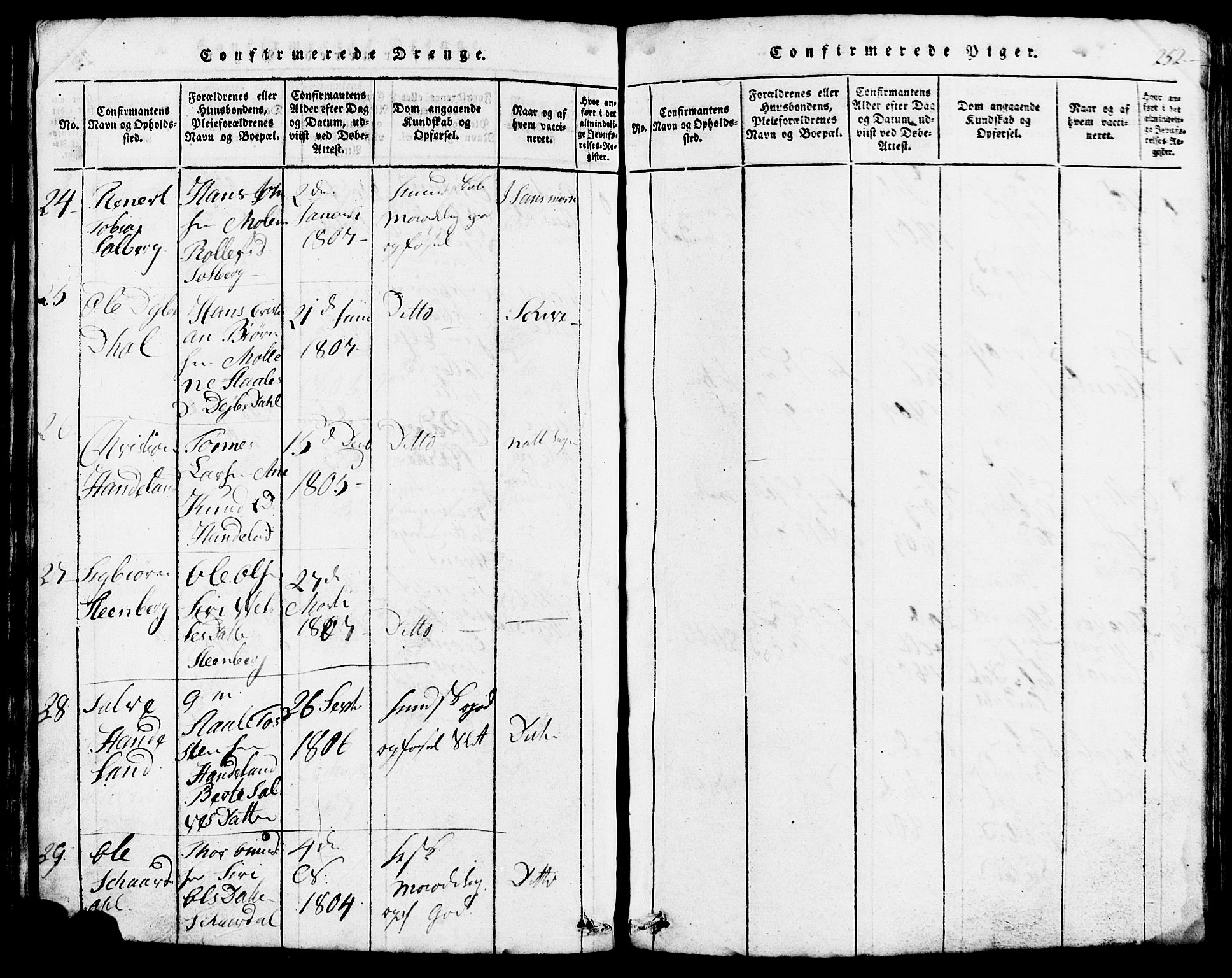 Lund sokneprestkontor, AV/SAST-A-101809/S07/L0002: Klokkerbok nr. B 2, 1816-1832, s. 252