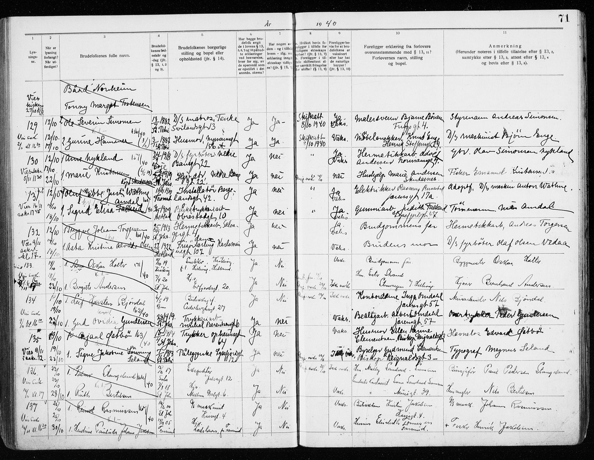St. Johannes sokneprestkontor, AV/SAST-A-101814/001/70/705BA/L0006: Lysningsprotokoll nr. 6, 1936-1942, s. 71