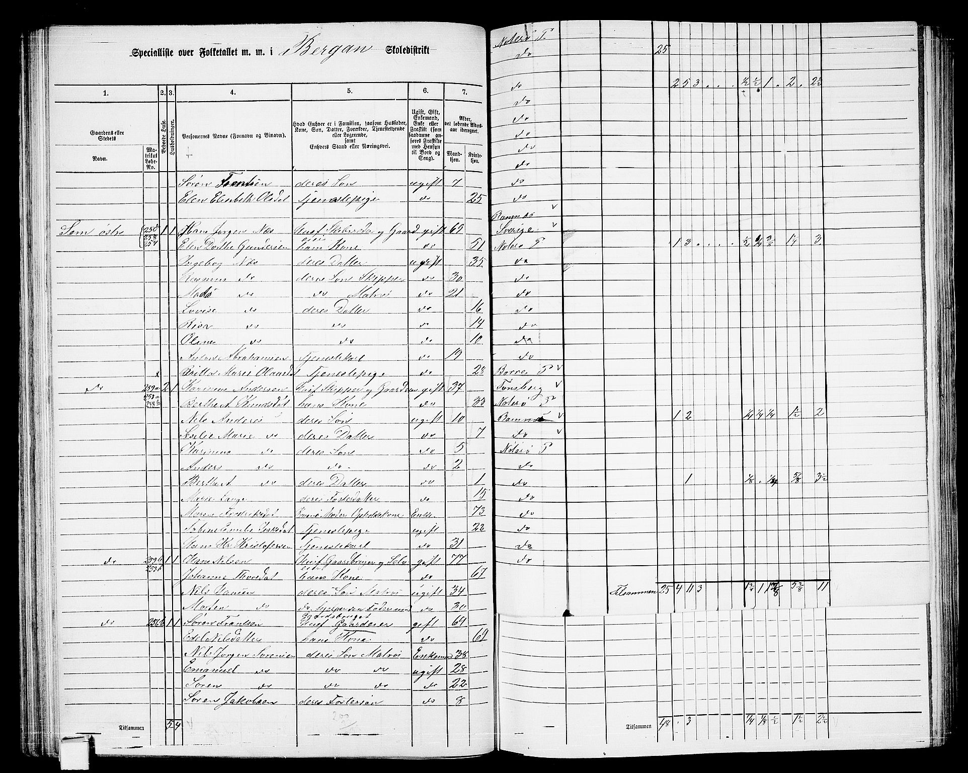 RA, Folketelling 1865 for 0722P Nøtterøy prestegjeld, 1865, s. 89