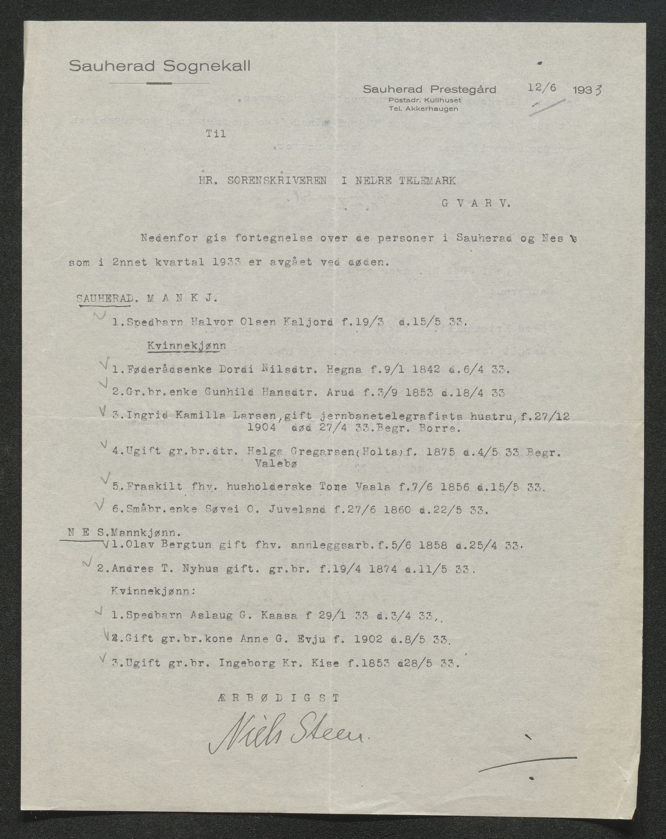 Nedre Telemark sorenskriveri, SAKO/A-135/H/Ha/Hab/L0008: Dødsfallsfortegnelser
, 1931-1935, s. 781