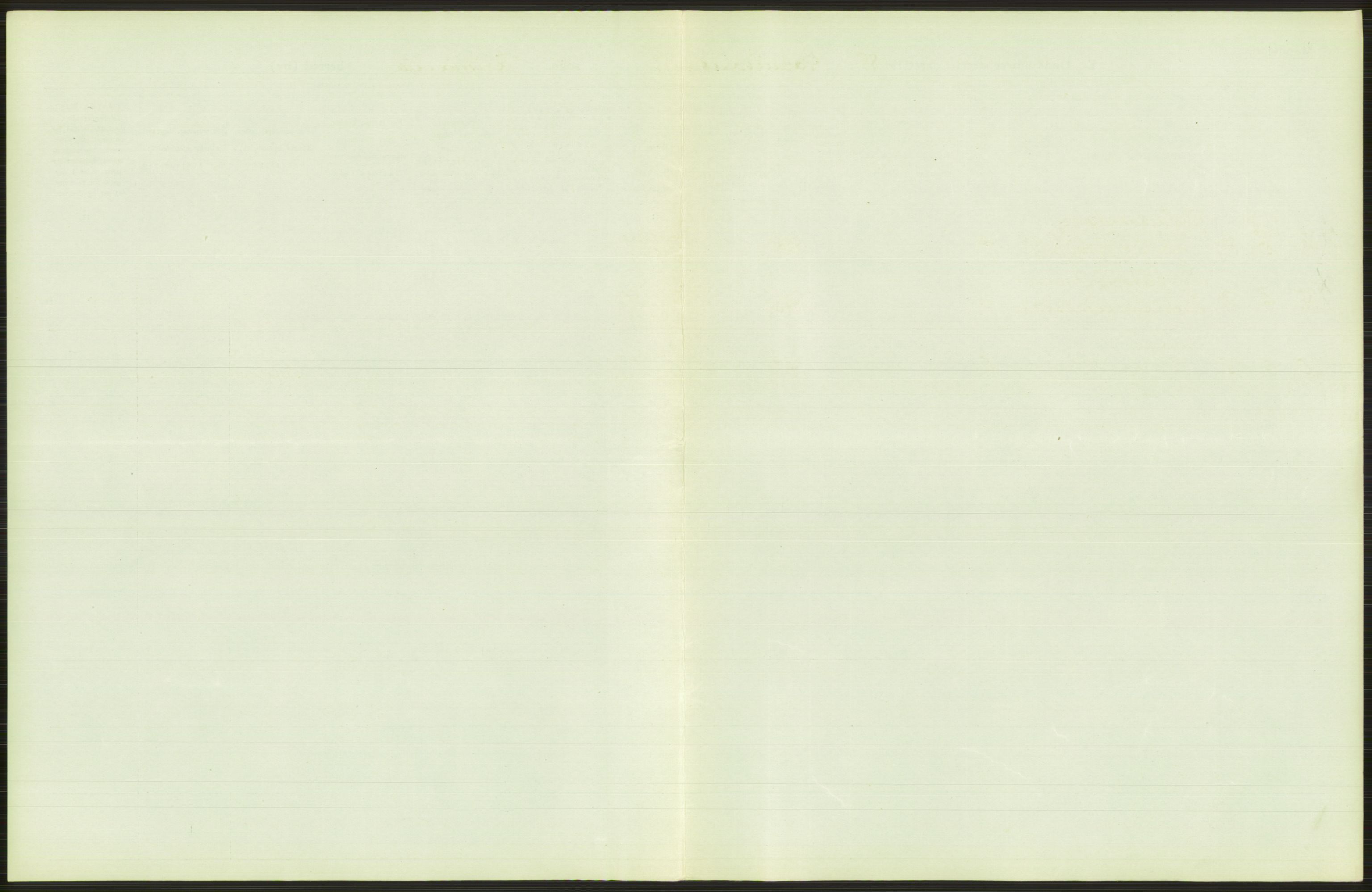 Statistisk sentralbyrå, Sosiodemografiske emner, Befolkning, AV/RA-S-2228/D/Df/Dfb/Dfbh/L0011: Kristiania: Døde, dødfødte, 1918, s. 231