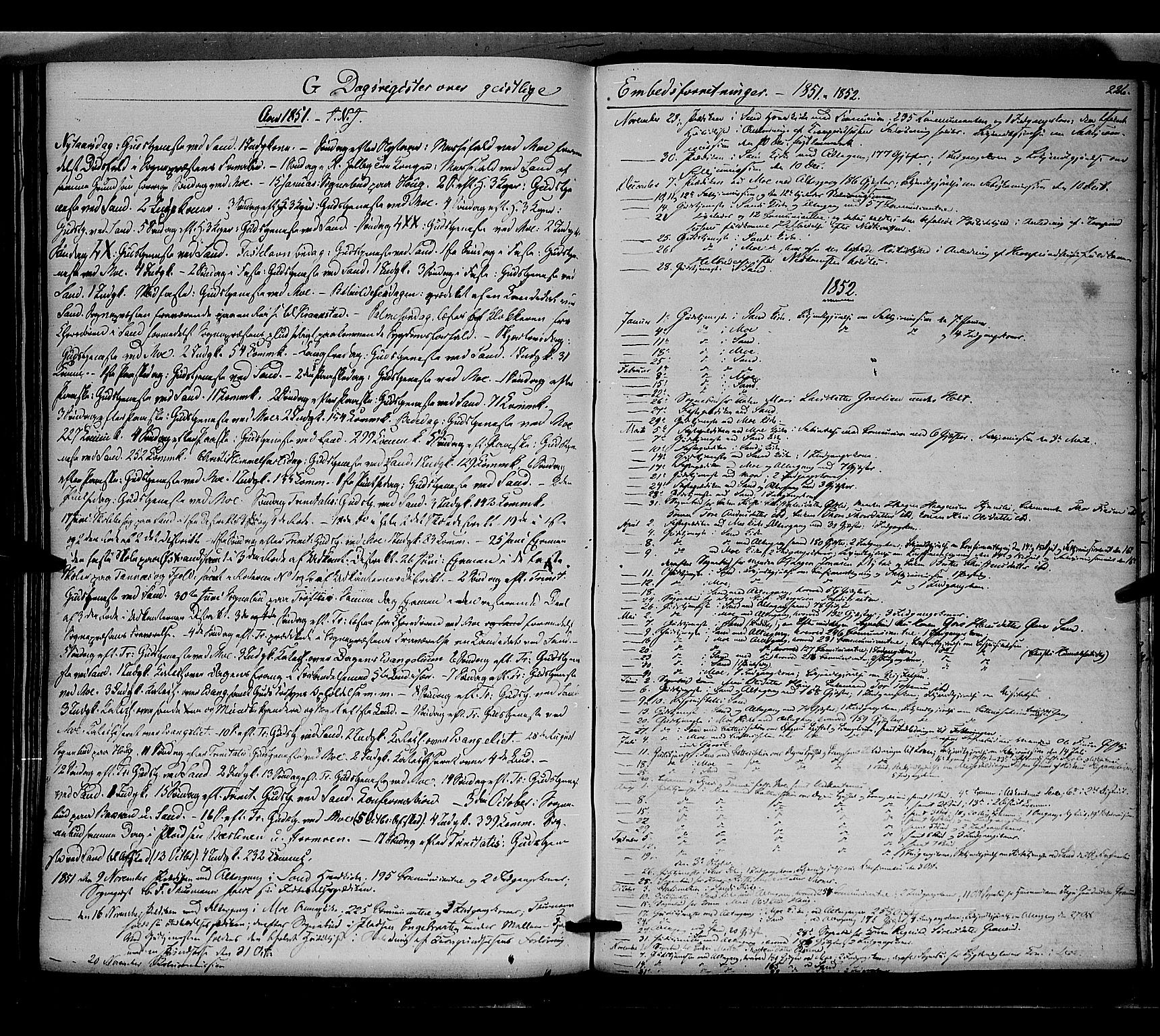 Nord-Odal prestekontor, AV/SAH-PREST-032/H/Ha/Haa/L0003: Ministerialbok nr. 3, 1851-1865, s. 226