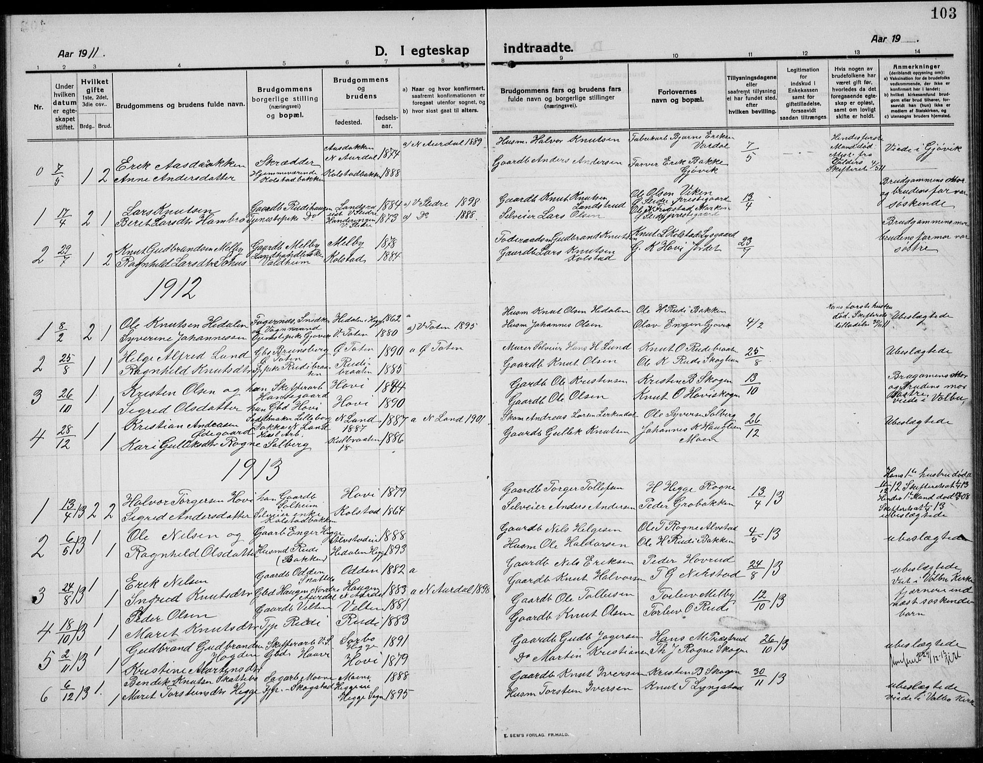 Øystre Slidre prestekontor, SAH/PREST-138/H/Ha/Hab/L0008: Klokkerbok nr. 8, 1911-1938, s. 103