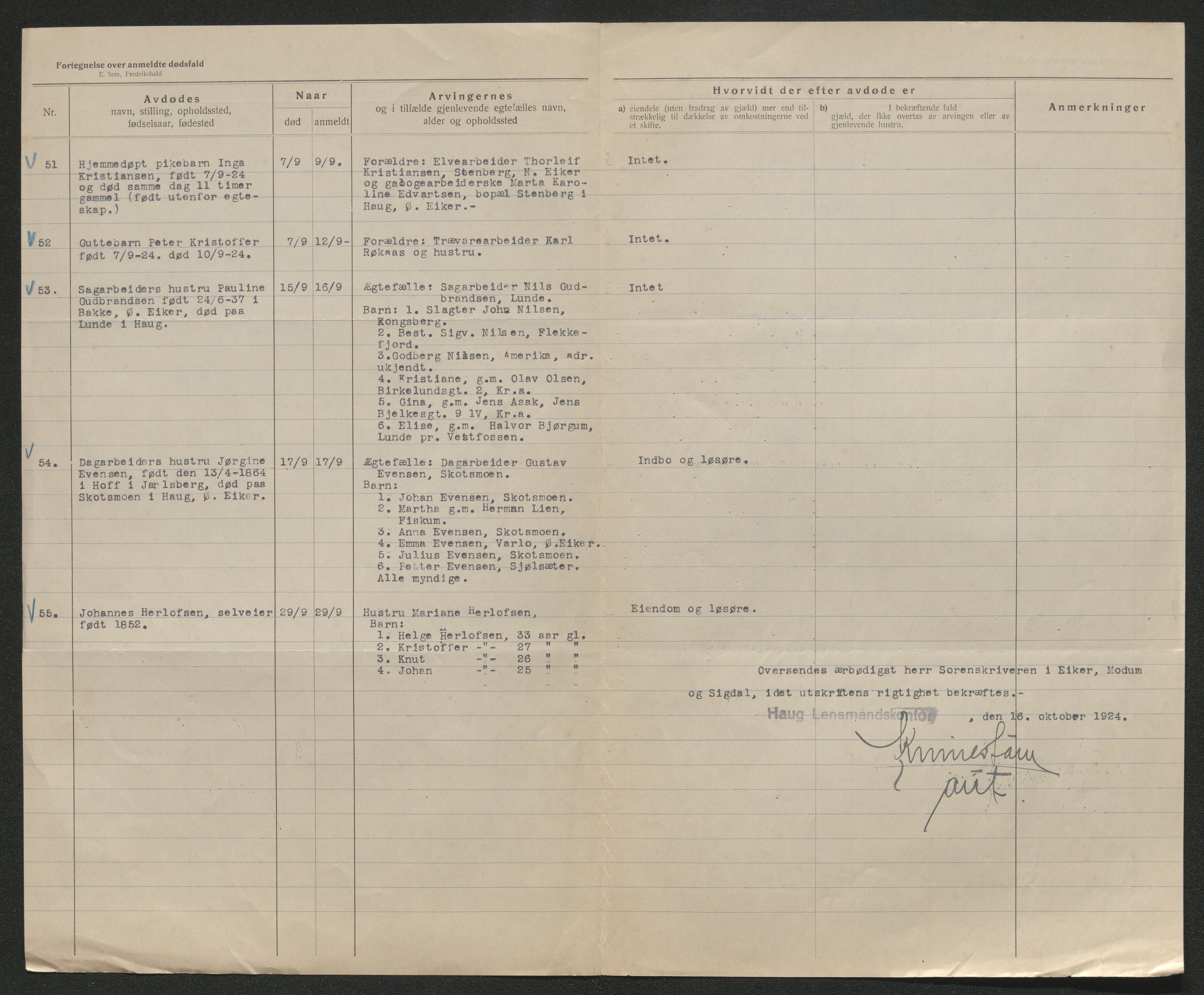 Eiker, Modum og Sigdal sorenskriveri, AV/SAKO-A-123/H/Ha/Hab/L0042: Dødsfallsmeldinger, 1924, s. 445