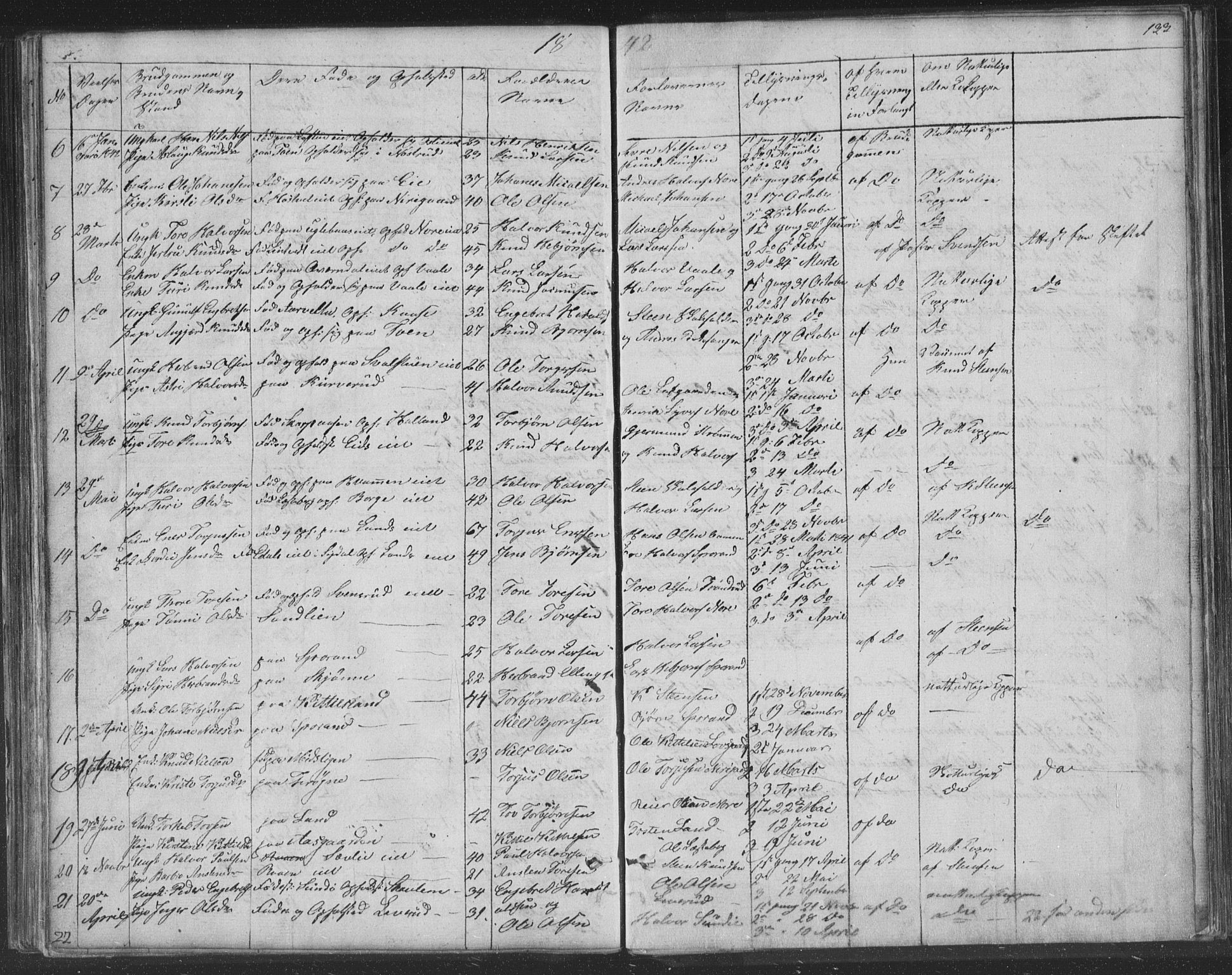 Nore kirkebøker, SAKO/A-238/F/Fa/L0001: Ministerialbok nr. I 1, 1836-1855, s. 133