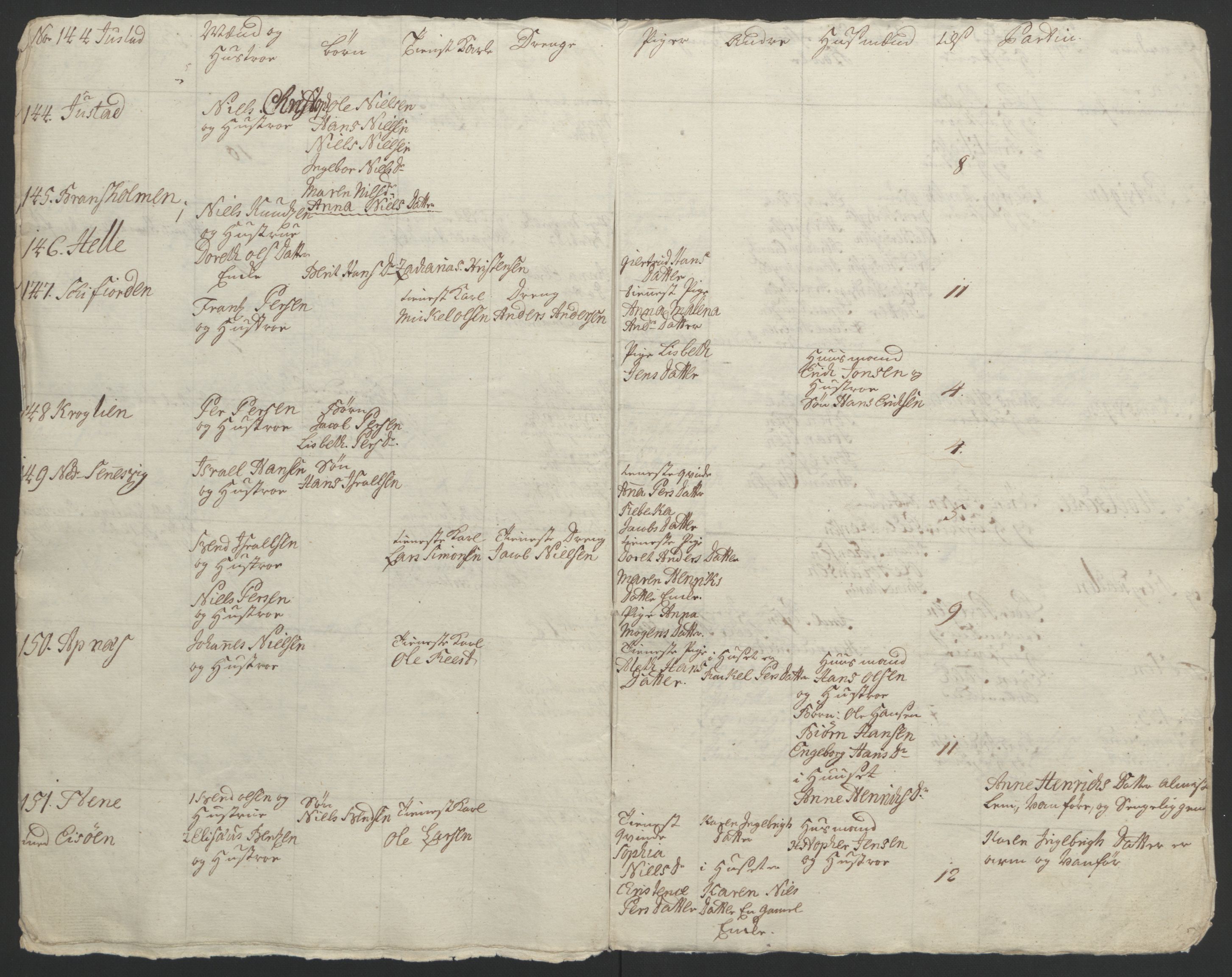 Rentekammeret inntil 1814, Reviderte regnskaper, Fogderegnskap, AV/RA-EA-4092/R67/L4747: Ekstraskatten Vesterålen, Andenes og Lofoten, 1762-1766, s. 139