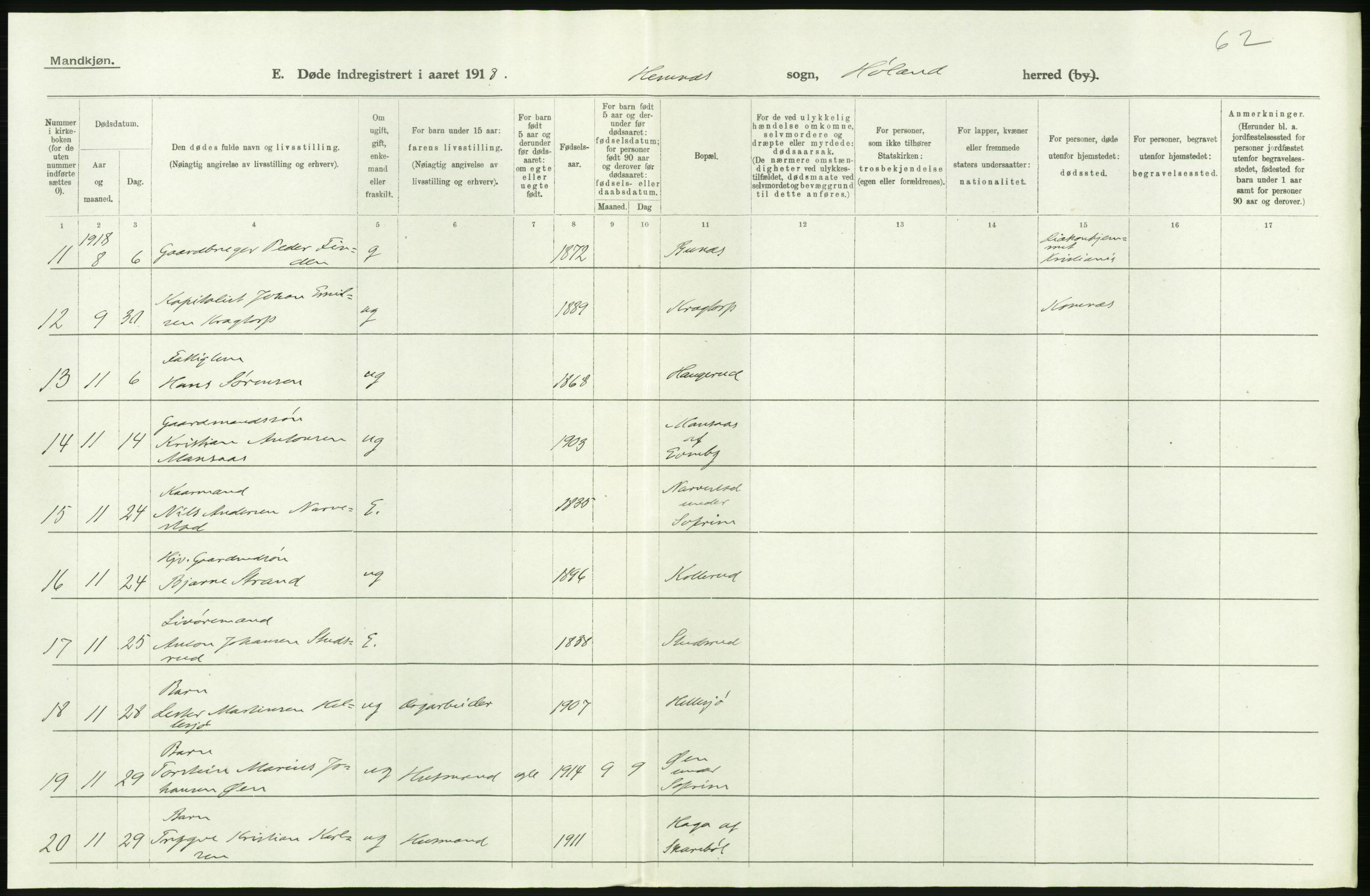 Statistisk sentralbyrå, Sosiodemografiske emner, Befolkning, AV/RA-S-2228/D/Df/Dfb/Dfbh/L0006: Akershus fylke: Døde. Bygder og byer., 1918, s. 206