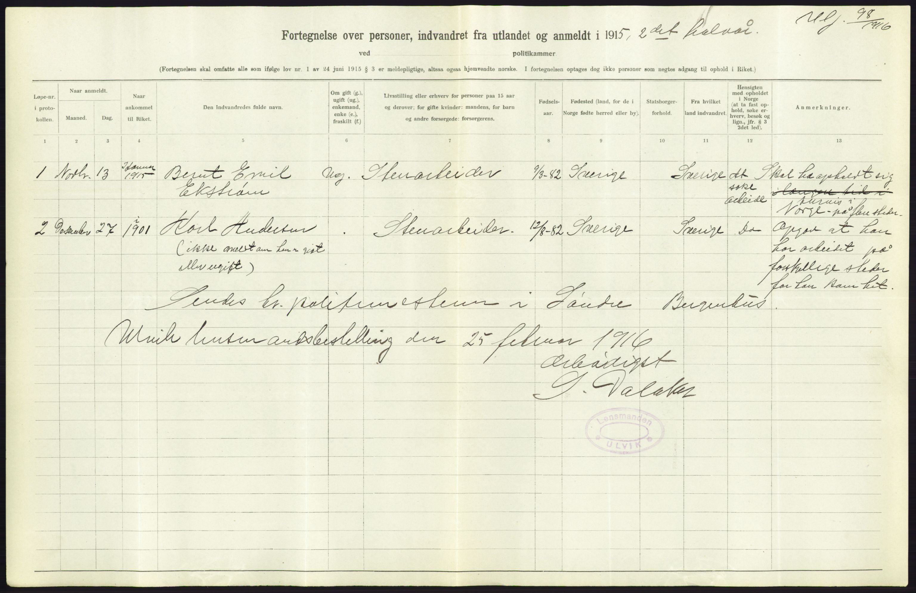 Statistisk sentralbyrå, Sosioøkonomiske emner, Folketellinger, boliger og boforhold, AV/RA-S-2231/F/Fa/L0001: Innvandring. Navn/fylkesvis, 1915, s. 436