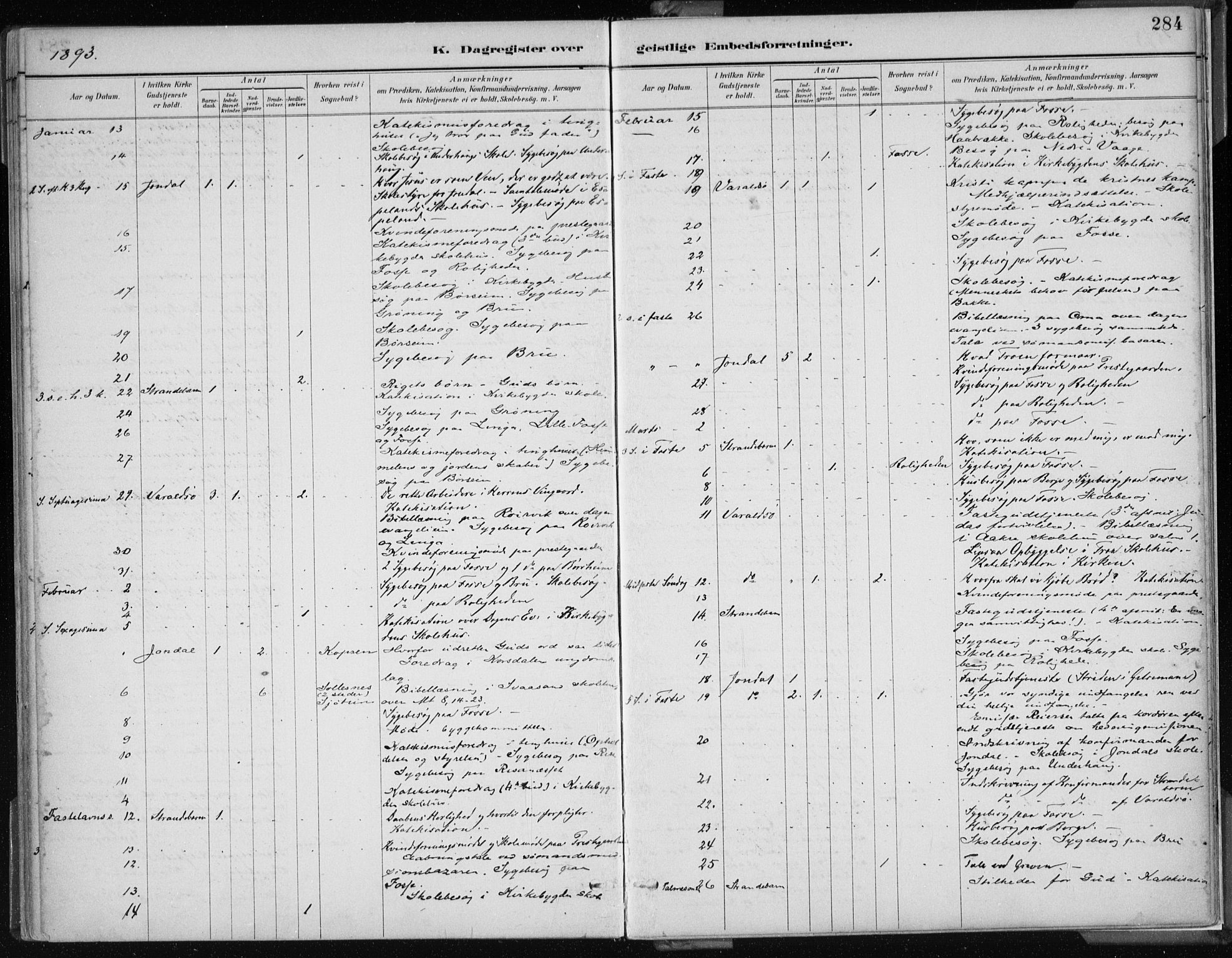 Strandebarm sokneprestembete, AV/SAB-A-78401/H/Haa: Ministerialbok nr. B  1, 1886-1908, s. 284