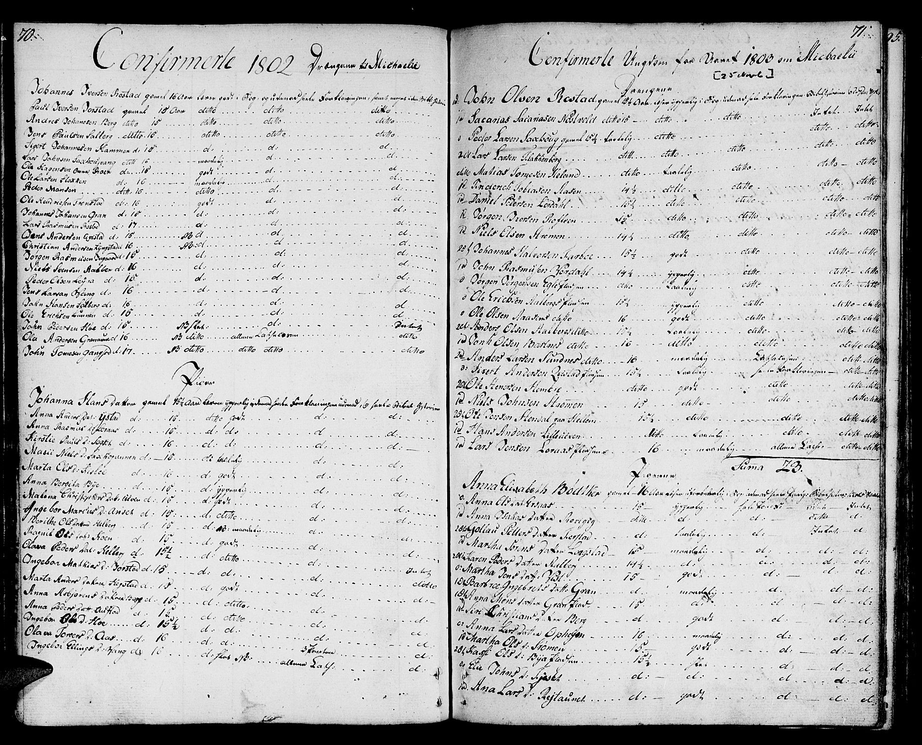 Ministerialprotokoller, klokkerbøker og fødselsregistre - Nord-Trøndelag, SAT/A-1458/730/L0274: Ministerialbok nr. 730A03, 1802-1816, s. 70-71