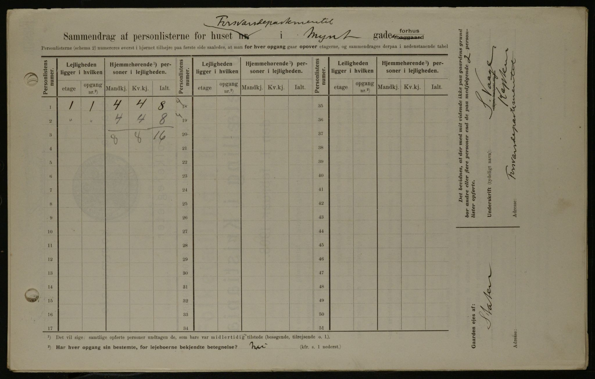 OBA, Kommunal folketelling 1.2.1908 for Kristiania kjøpstad, 1908, s. 828