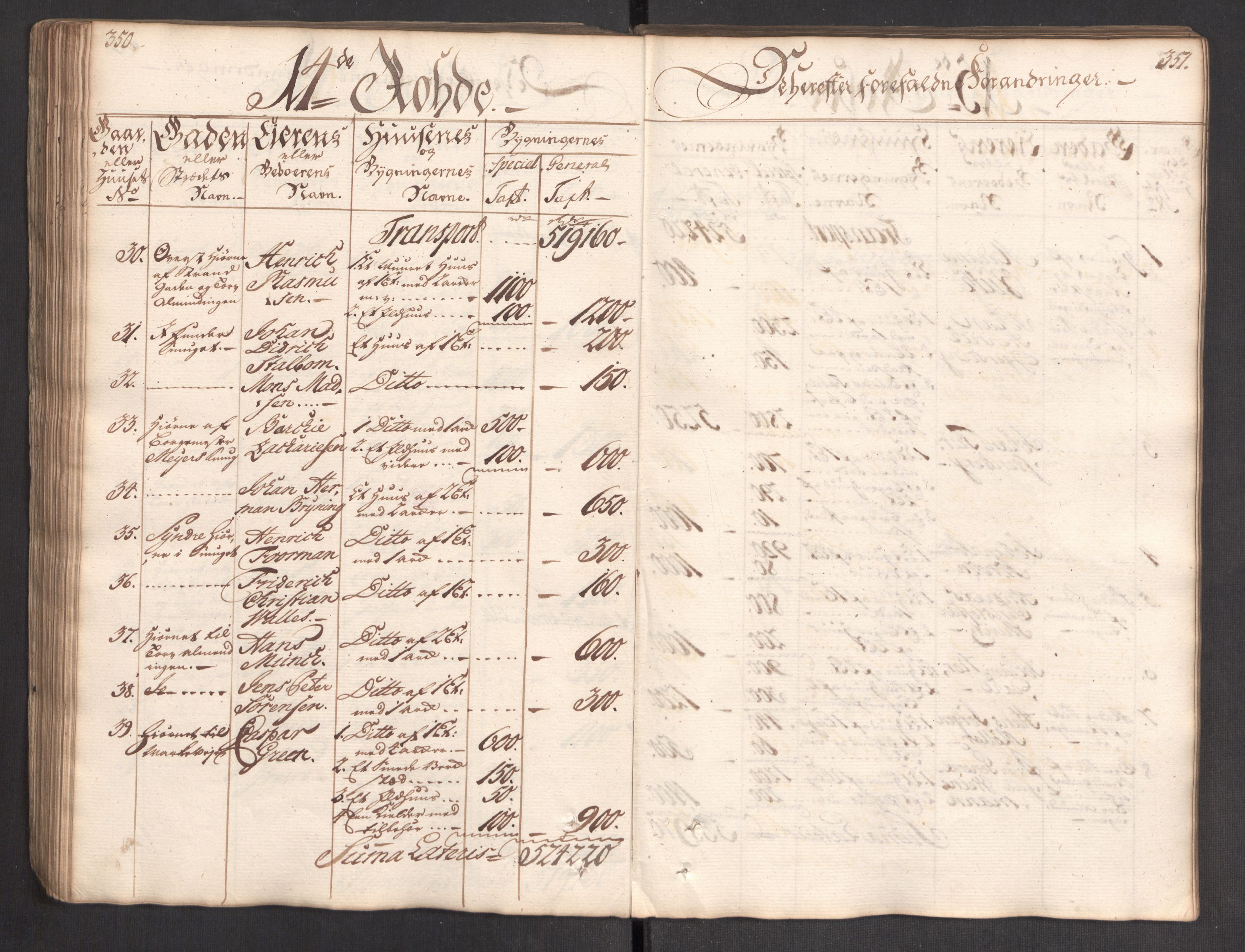 Kommersekollegiet, Brannforsikringskontoret 1767-1814, RA/EA-5458/F/Fa/L0004/0002: Bergen / Branntakstprotokoll, 1767, s. 350-351