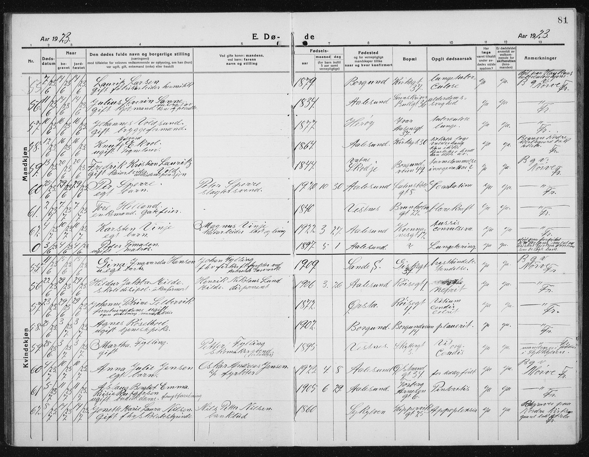 Ministerialprotokoller, klokkerbøker og fødselsregistre - Møre og Romsdal, AV/SAT-A-1454/529/L0474: Klokkerbok nr. 529C11, 1918-1938, s. 81