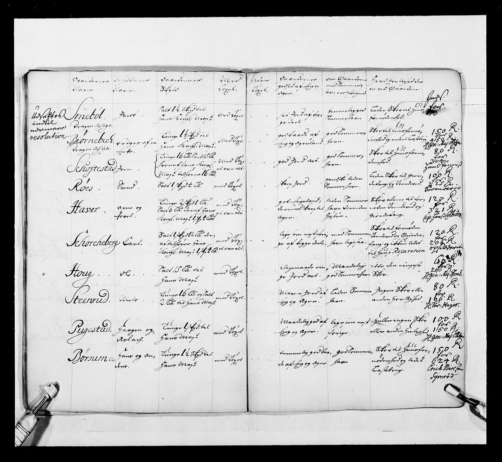 Stattholderembetet 1572-1771, AV/RA-EA-2870/Ek/L0039/0001: Jordebøker o.a. 1720-1728 vedkommende krongodset: / Krongods i Akershus bispedømme, 1725-1727, s. 400