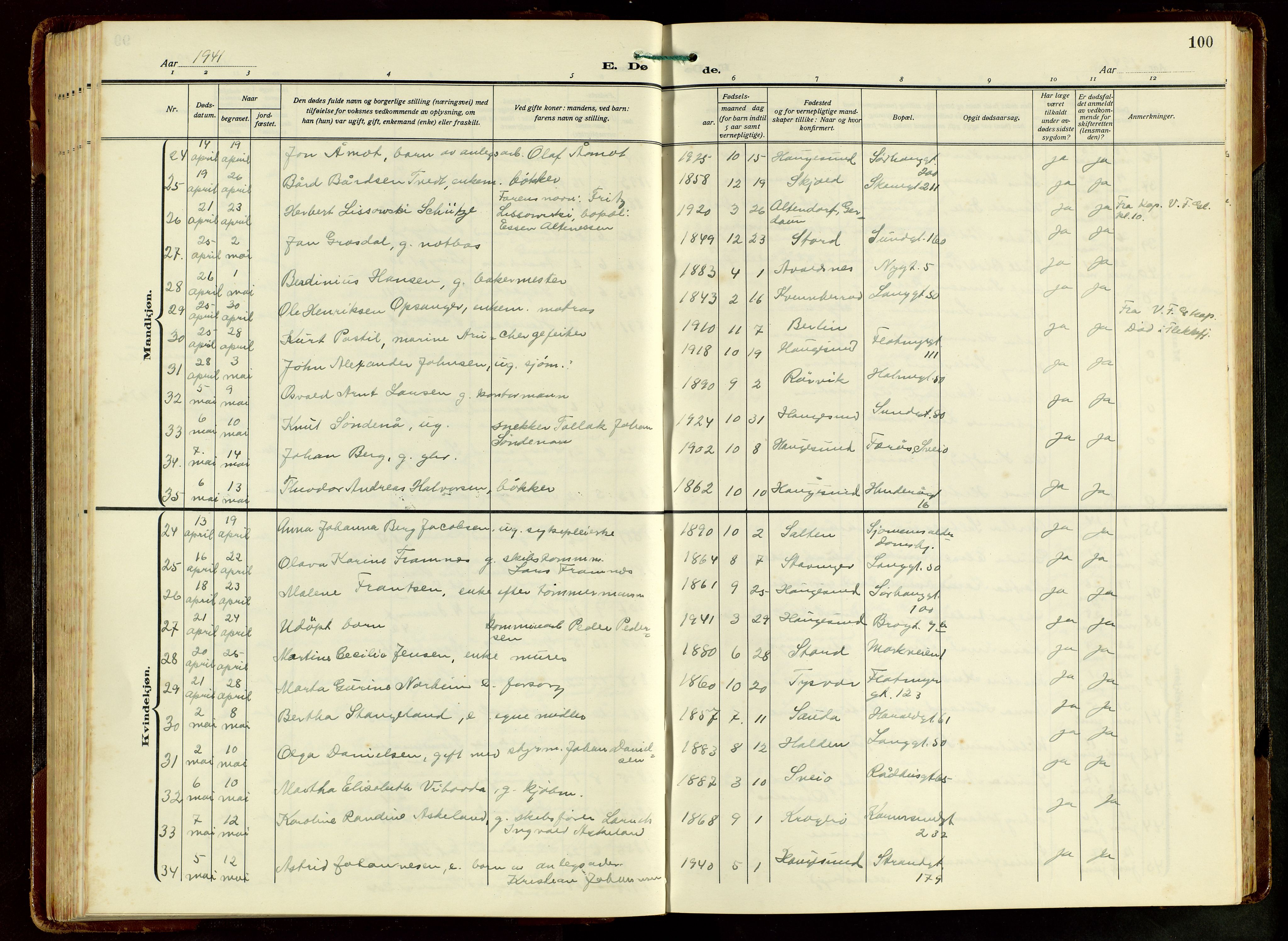 Haugesund sokneprestkontor, SAST/A -101863/H/Ha/Hab/L0012: Klokkerbok nr. B 12, 1930-1958, s. 100