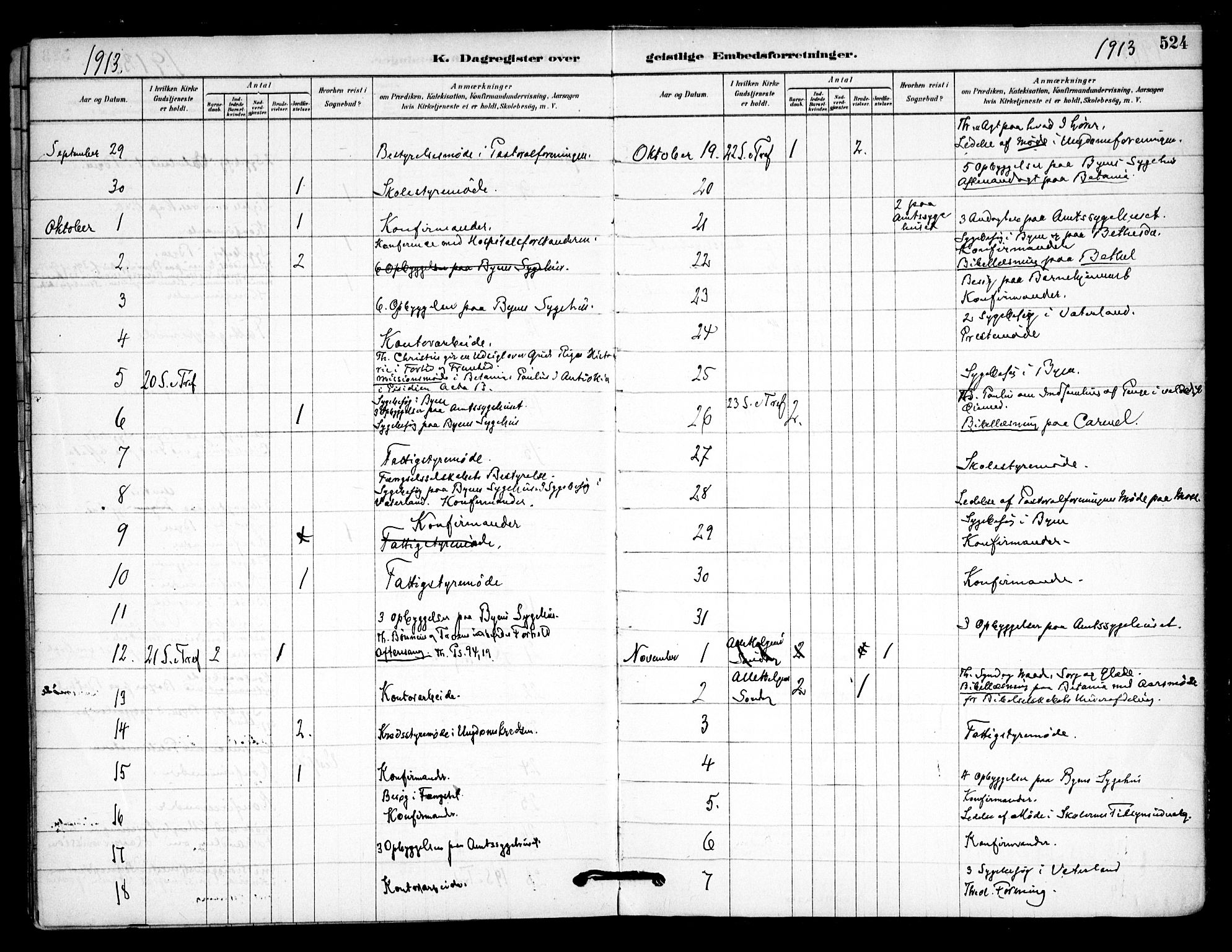 Østre Fredrikstad prestekontor Kirkebøker, AV/SAO-A-10907/F/Fa/L0001: Ministerialbok nr. 1, 1878-1982, s. 524