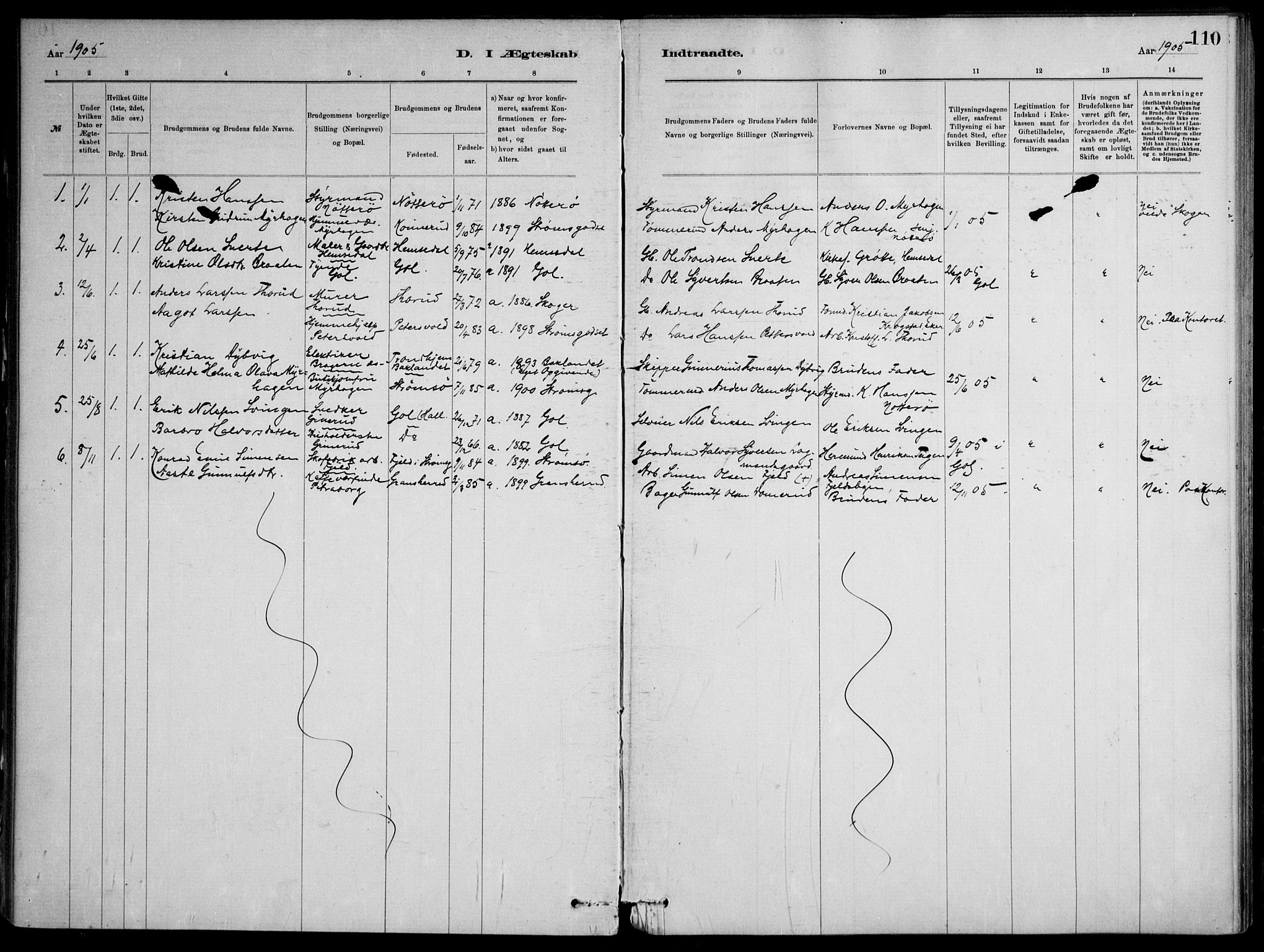 Skoger kirkebøker, AV/SAKO-A-59/F/Fb/L0001: Ministerialbok nr. II 1, 1885-1913, s. 110
