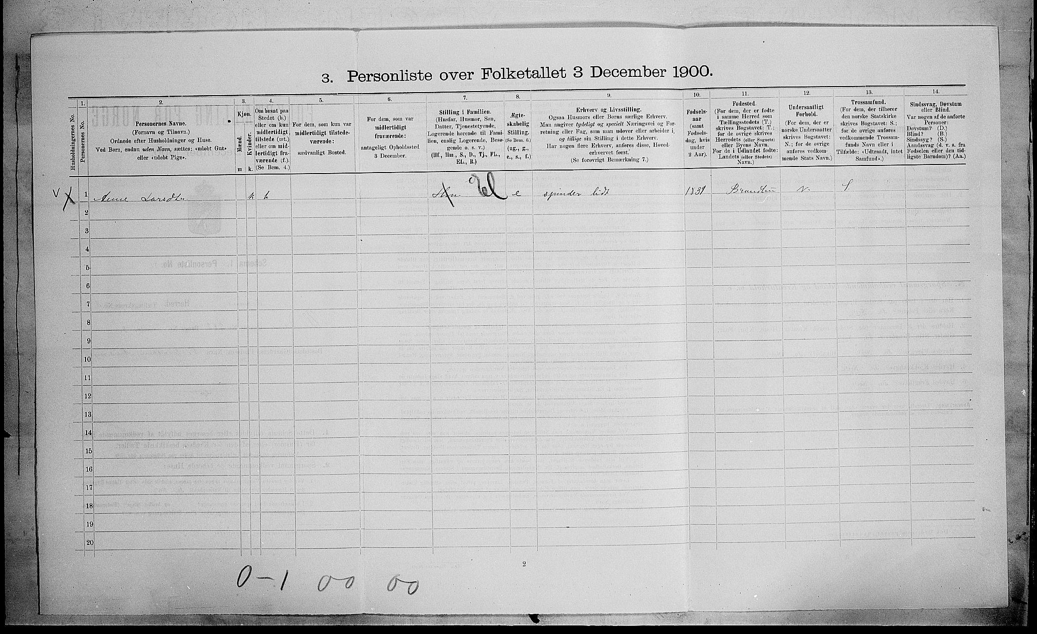 SAH, Folketelling 1900 for 0534 Gran herred, 1900, s. 676
