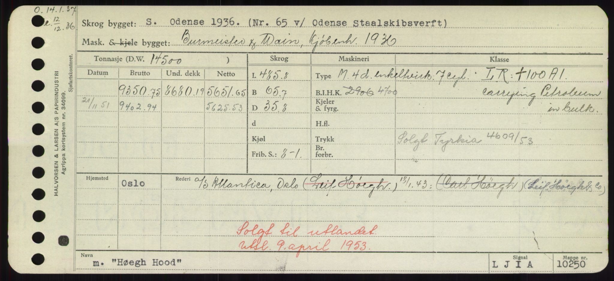 Sjøfartsdirektoratet med forløpere, Skipsmålingen, AV/RA-S-1627/H/Hd/L0017: Fartøy, Holi-Hå, s. 363