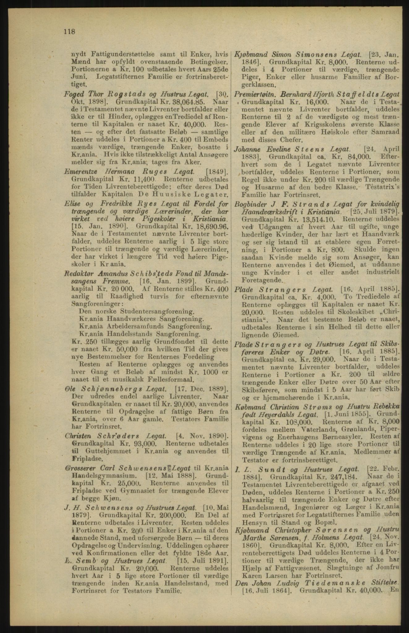 Kristiania/Oslo adressebok, PUBL/-, 1904, s. 118