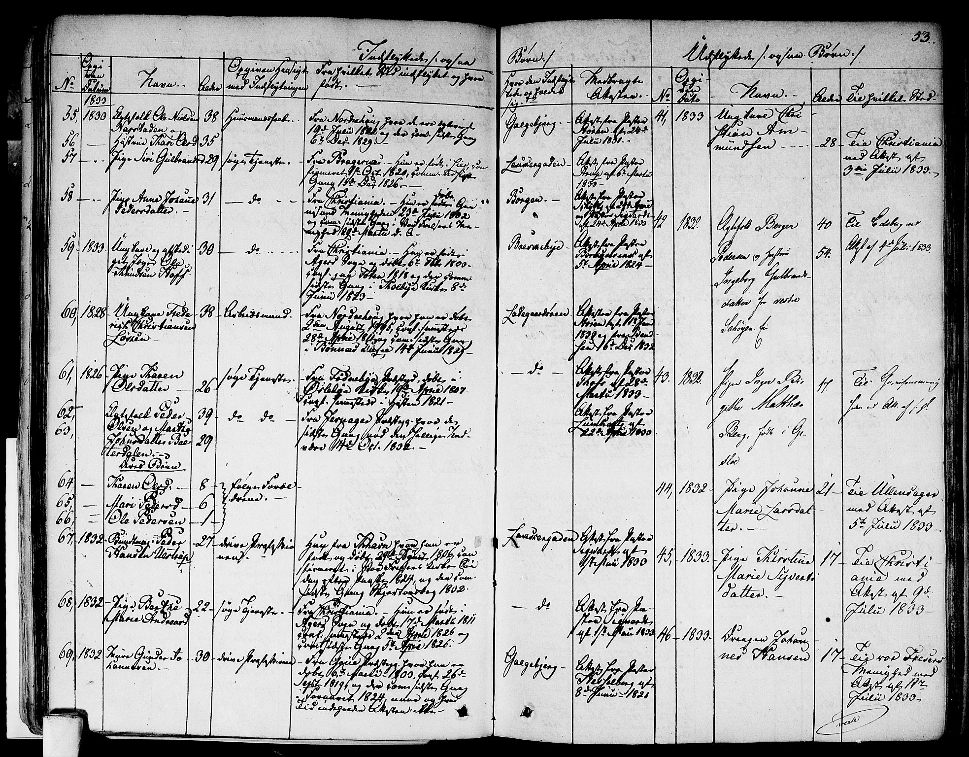 Aker prestekontor kirkebøker, AV/SAO-A-10861/F/L0018: Ministerialbok nr. 17, 1829-1852, s. 53