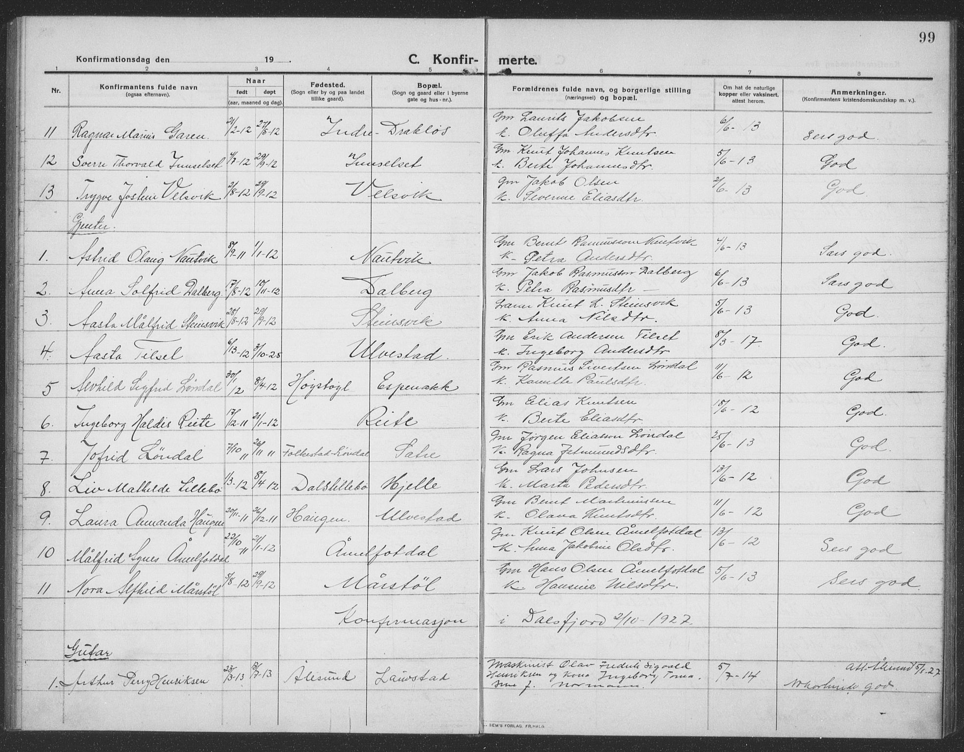 Ministerialprotokoller, klokkerbøker og fødselsregistre - Møre og Romsdal, AV/SAT-A-1454/512/L0169: Klokkerbok nr. 512C01, 1910-1935, s. 99