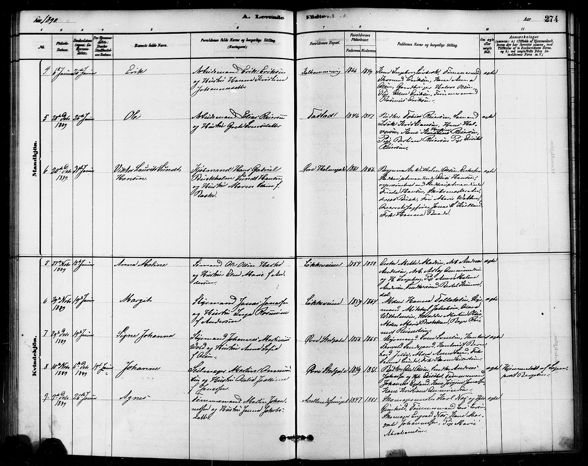 Domkirken sokneprestkontor, AV/SAST-A-101812/001/30/30BB/L0015: Klokkerbok nr. B 15, 1880-1891, s. 274