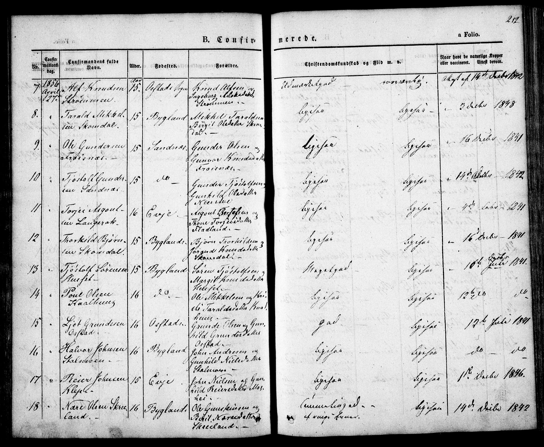 Bygland sokneprestkontor, AV/SAK-1111-0006/F/Fa/Fab/L0004: Ministerialbok nr. A 4, 1842-1858, s. 212