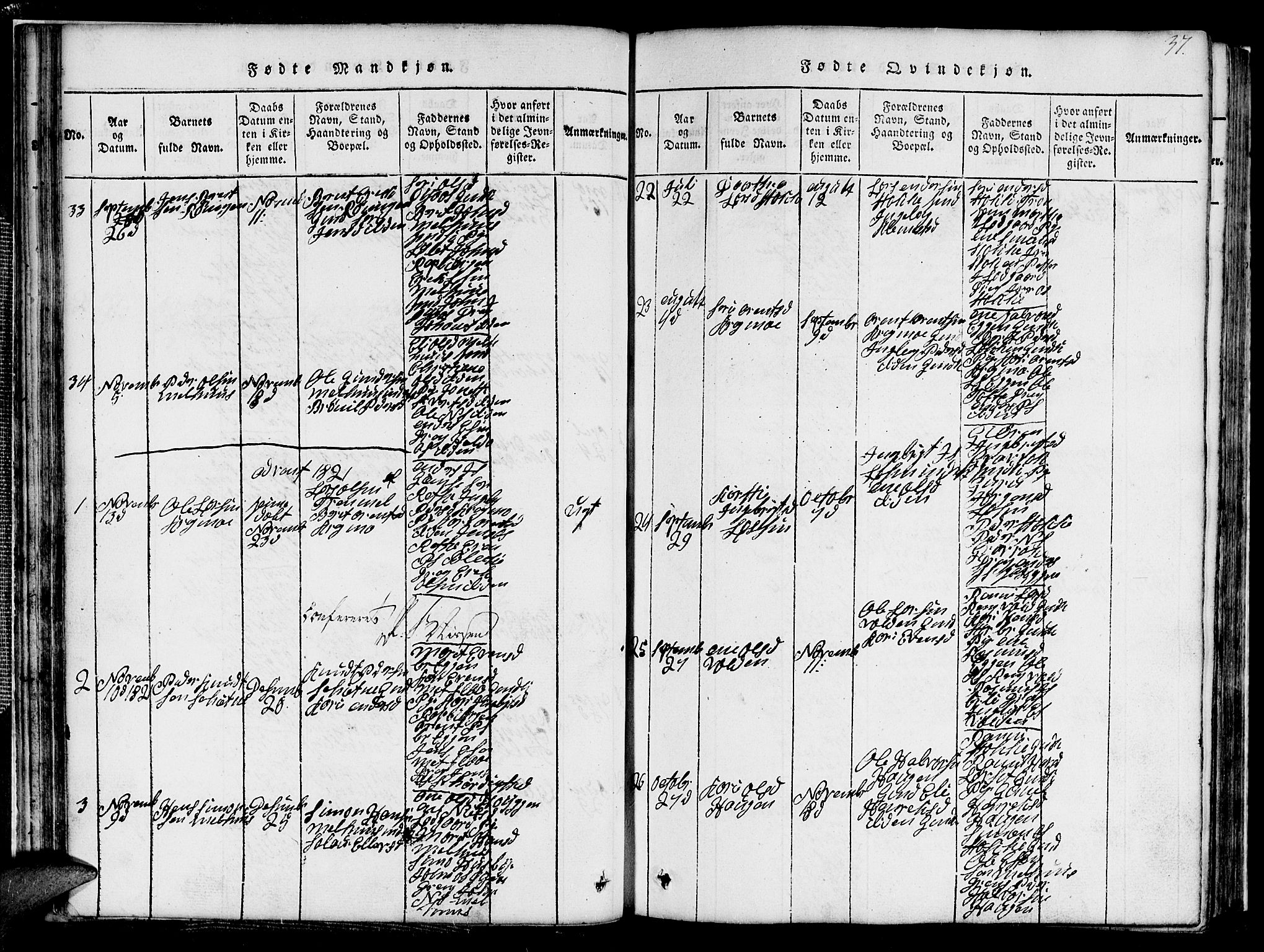 Ministerialprotokoller, klokkerbøker og fødselsregistre - Sør-Trøndelag, SAT/A-1456/691/L1092: Klokkerbok nr. 691C03, 1816-1852, s. 37