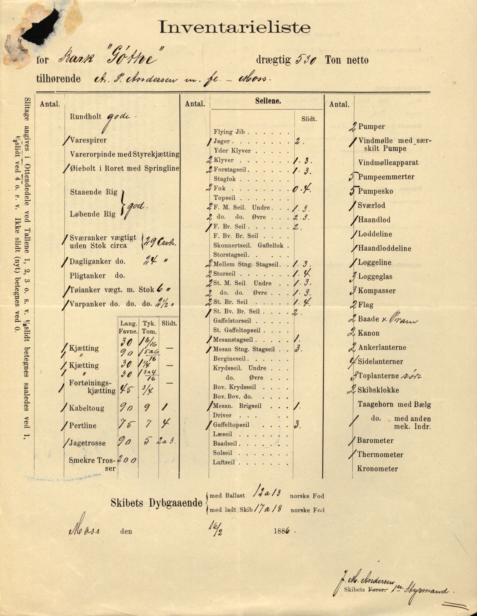 Pa 63 - Østlandske skibsassuranceforening, VEMU/A-1079/G/Ga/L0021/0006: Havaridokumenter / Gøthe, Granit, Granen, Harmonie, Lindsay, 1888, s. 6