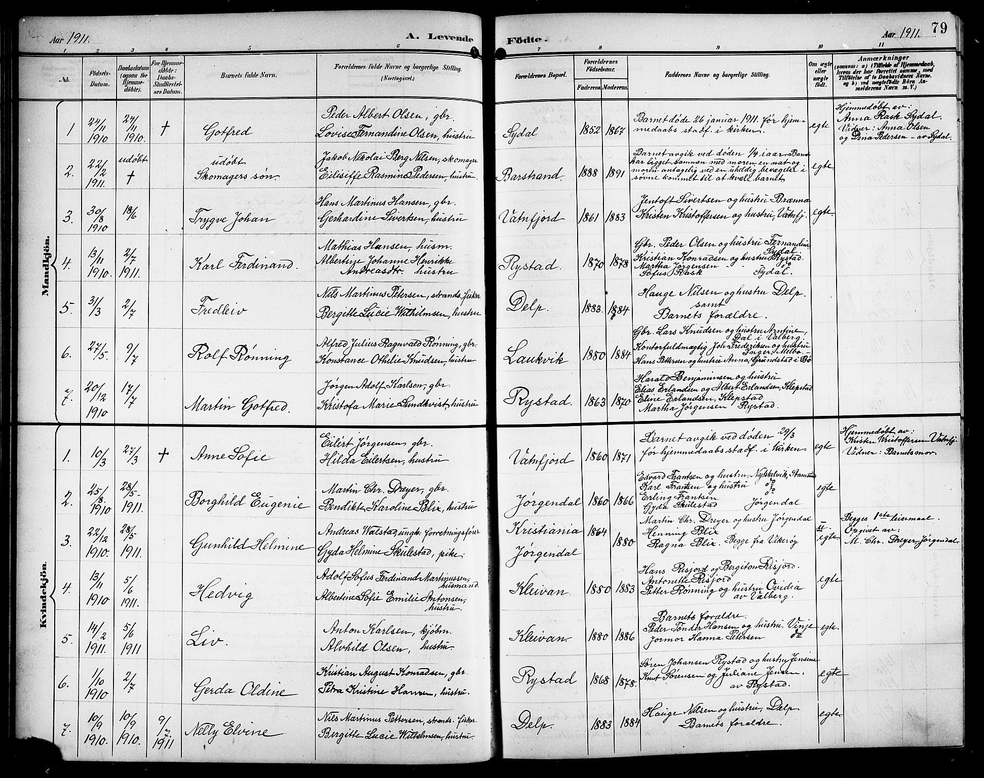 Ministerialprotokoller, klokkerbøker og fødselsregistre - Nordland, SAT/A-1459/876/L1105: Klokkerbok nr. 876C04, 1896-1914, s. 79