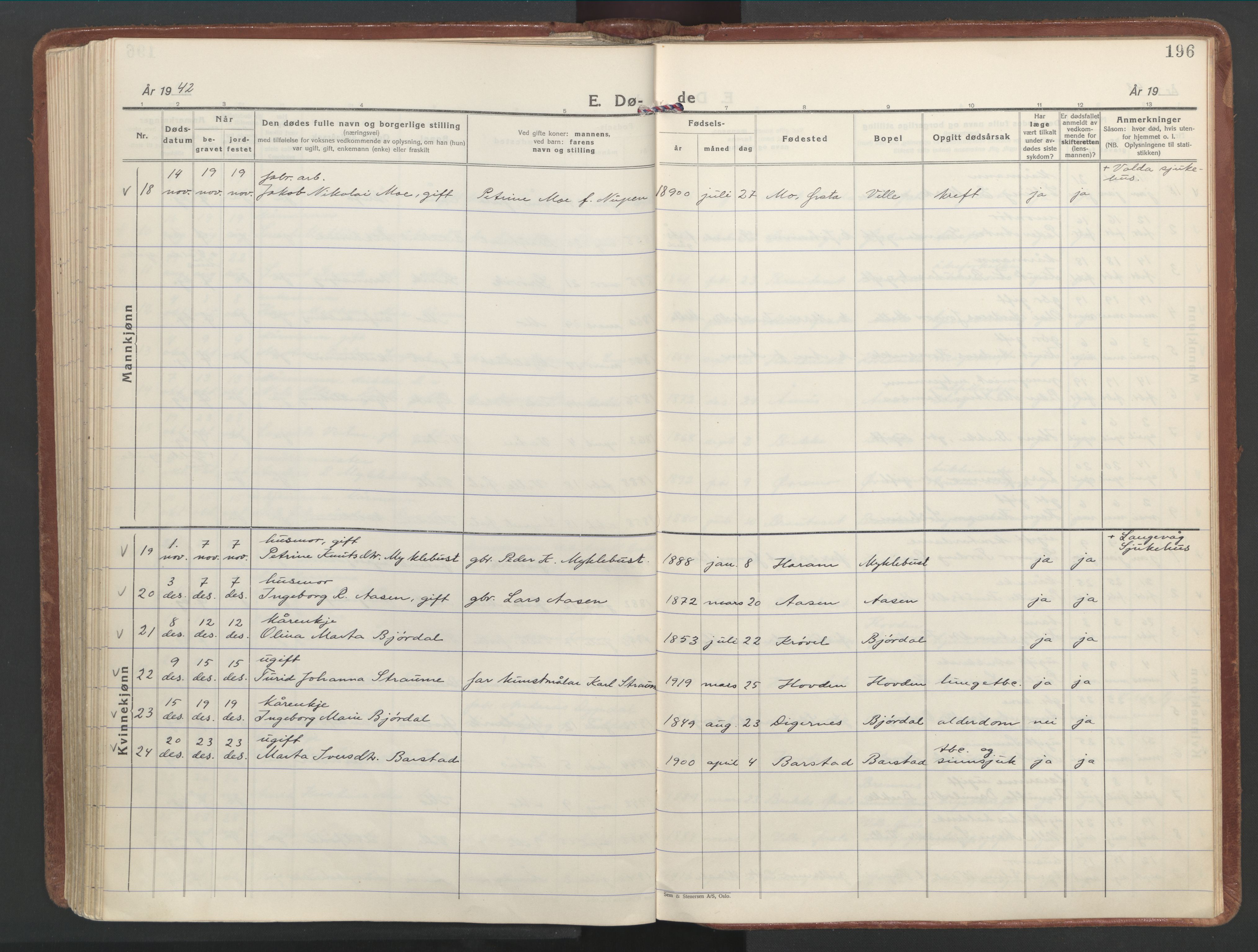 Ministerialprotokoller, klokkerbøker og fødselsregistre - Møre og Romsdal, AV/SAT-A-1454/513/L0181: Ministerialbok nr. 513A08, 1930-1943, s. 196