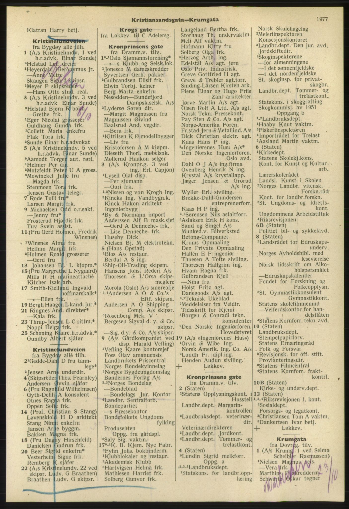 Kristiania/Oslo adressebok, PUBL/-, 1953, s. 1977
