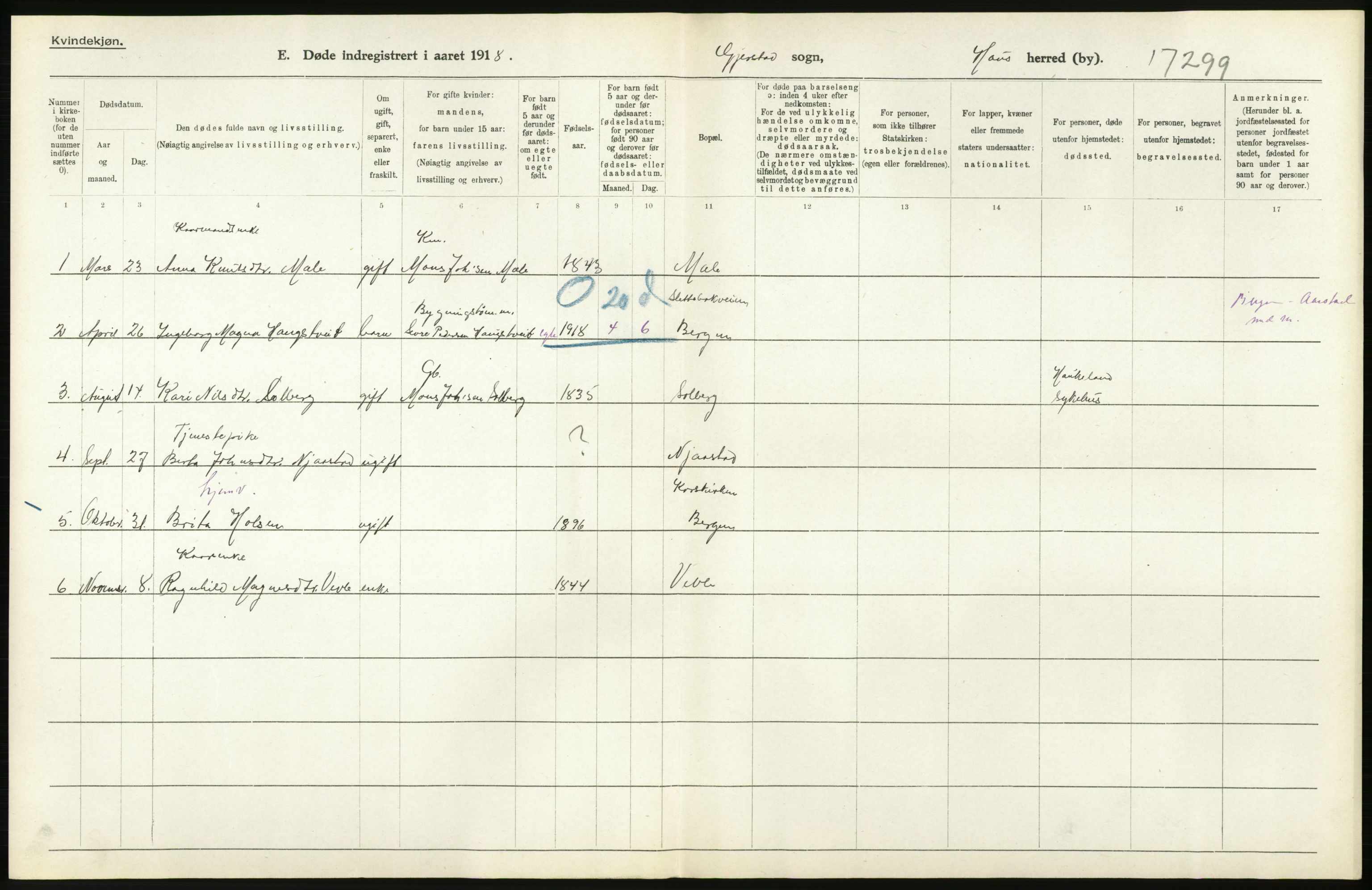 Statistisk sentralbyrå, Sosiodemografiske emner, Befolkning, AV/RA-S-2228/D/Df/Dfb/Dfbh/L0036: Hordaland fylke: Døde., 1918, s. 536