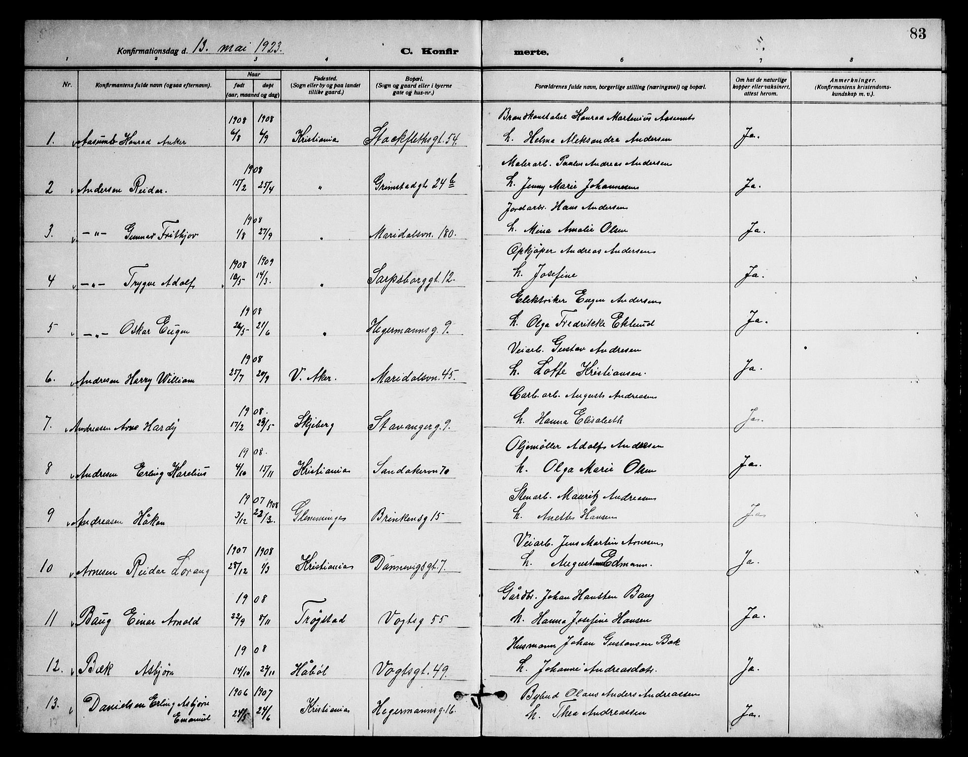 Sagene prestekontor Kirkebøker, AV/SAO-A-10796/F/L0011: Ministerialbok nr. 11, 1919-1925, s. 83