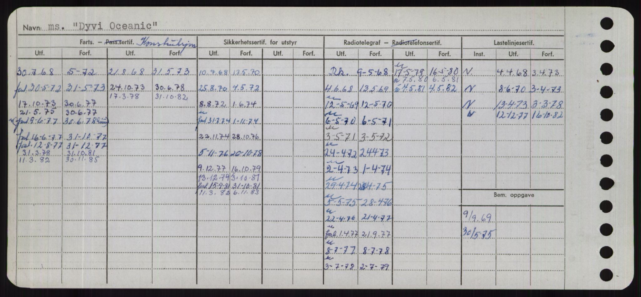 Sjøfartsdirektoratet med forløpere, Skipsmålingen, RA/S-1627/H/Hd/L0008: Fartøy, C-D, s. 744