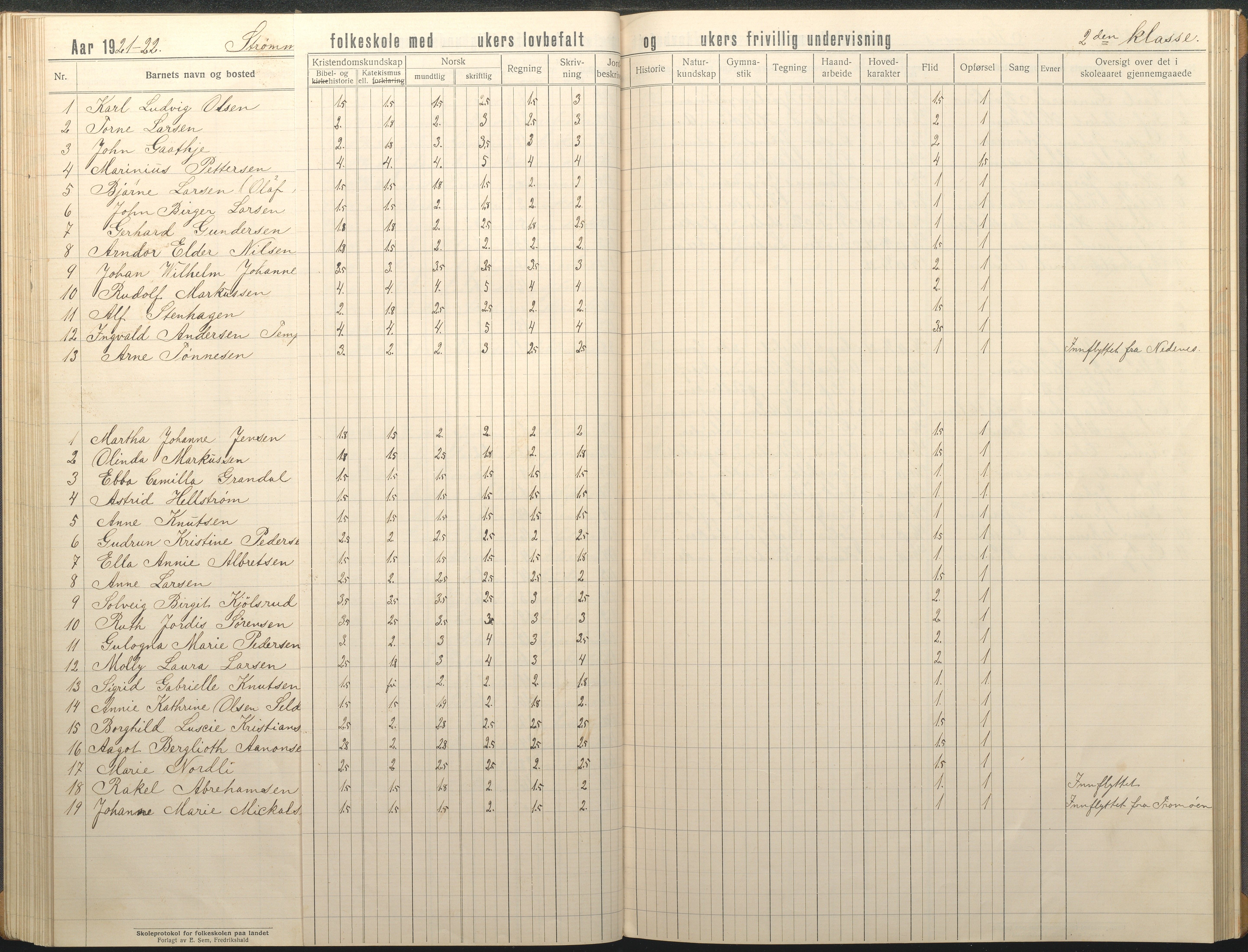 Øyestad kommune frem til 1979, AAKS/KA0920-PK/06/06G/L0012: Skoleprotokoll, 1919-1926